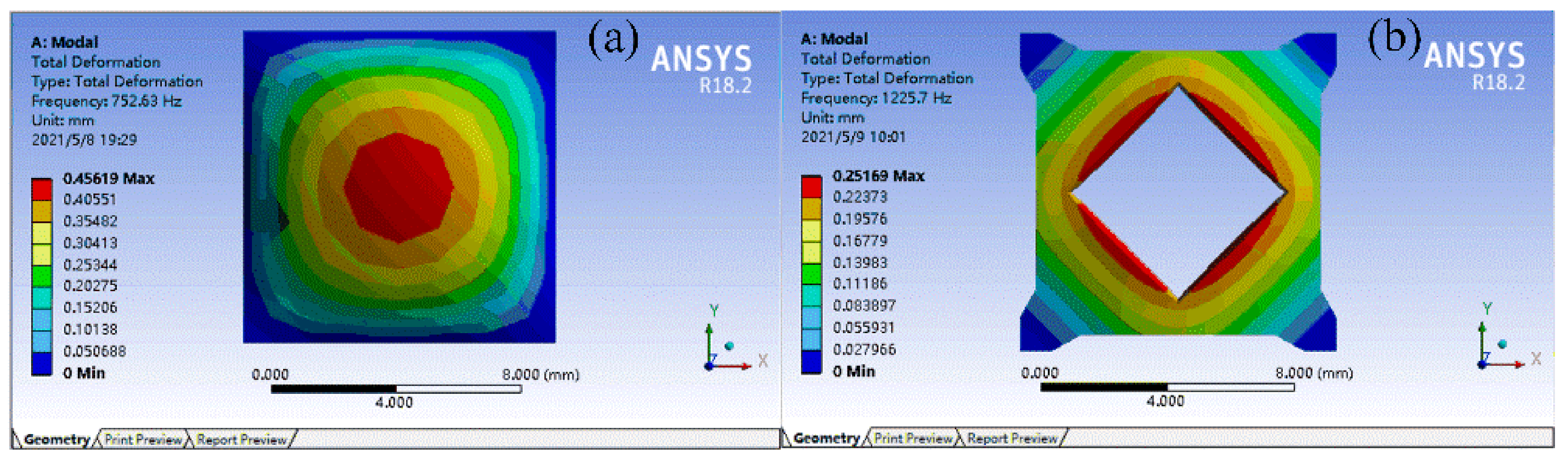 Materials 15 06569 g003 550
