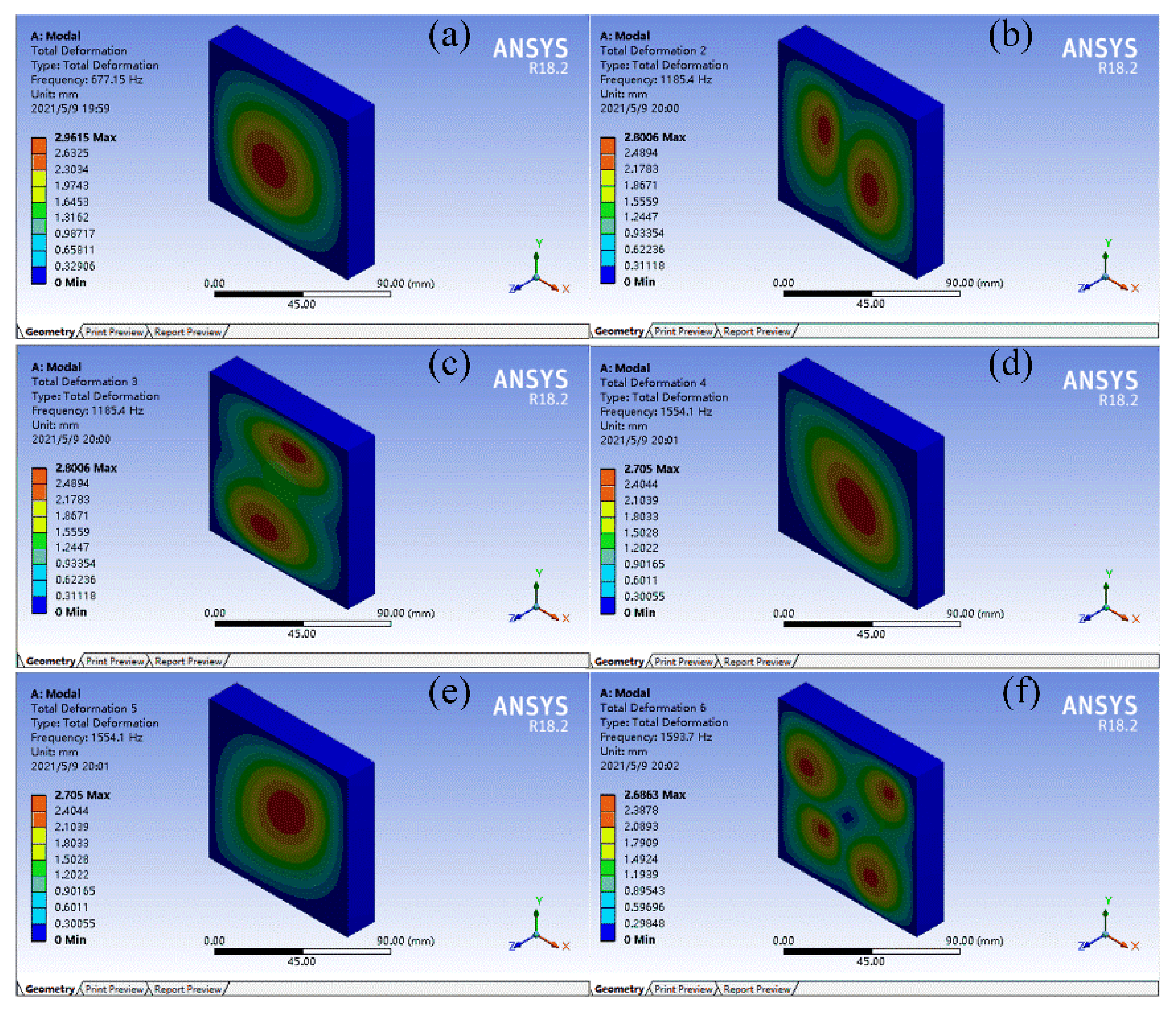 Materials 15 06569 g004 550