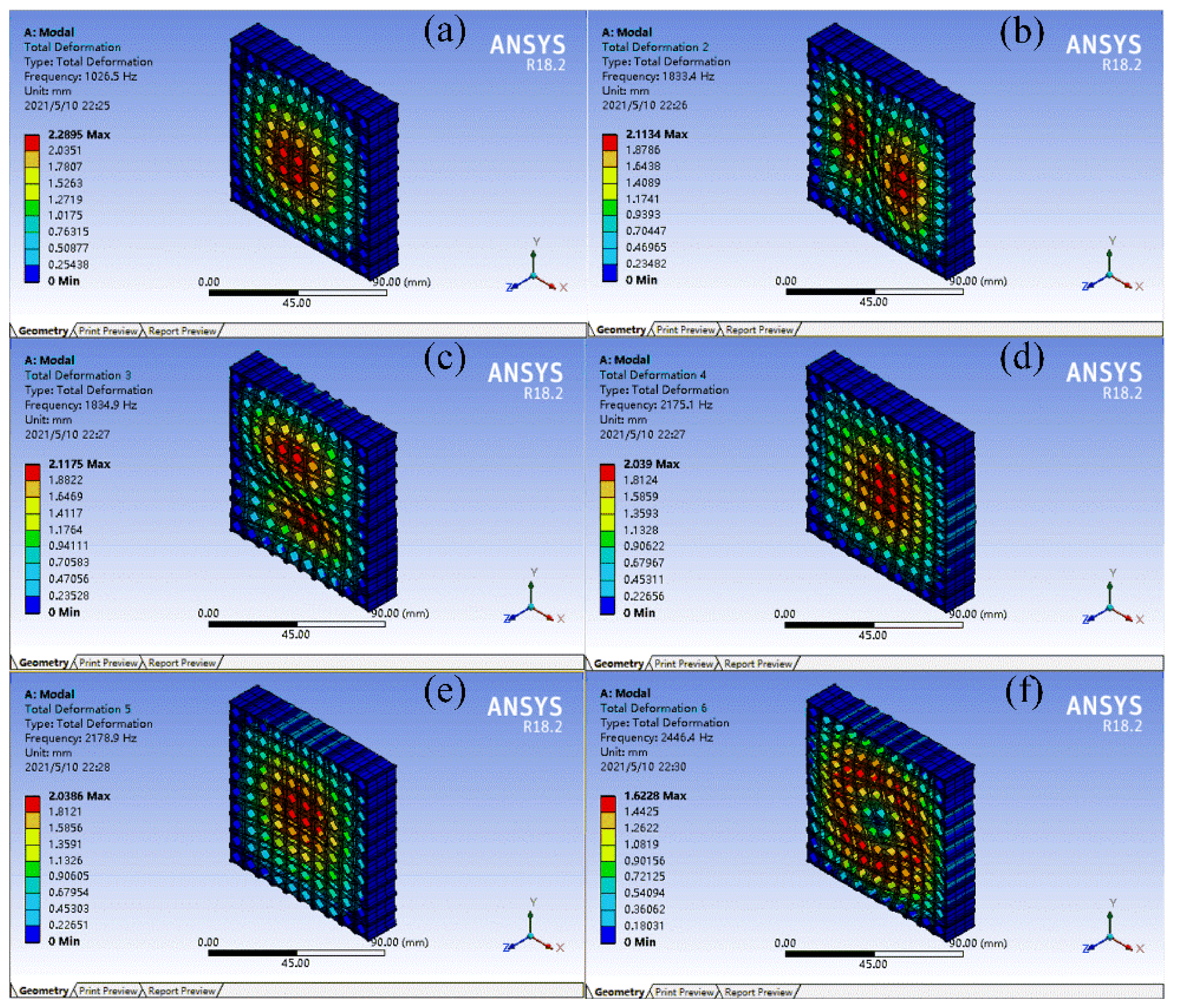Materials 15 06569 g005 550