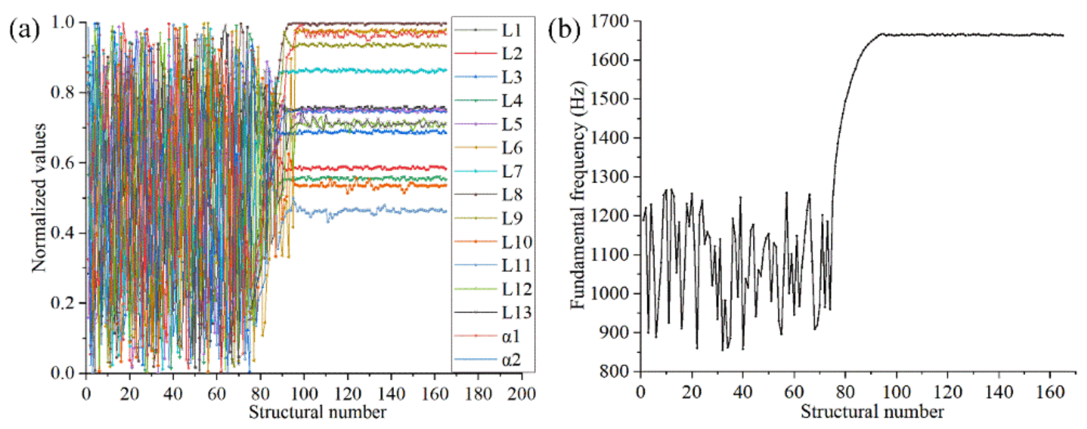 Materials 15 06569 g008 550