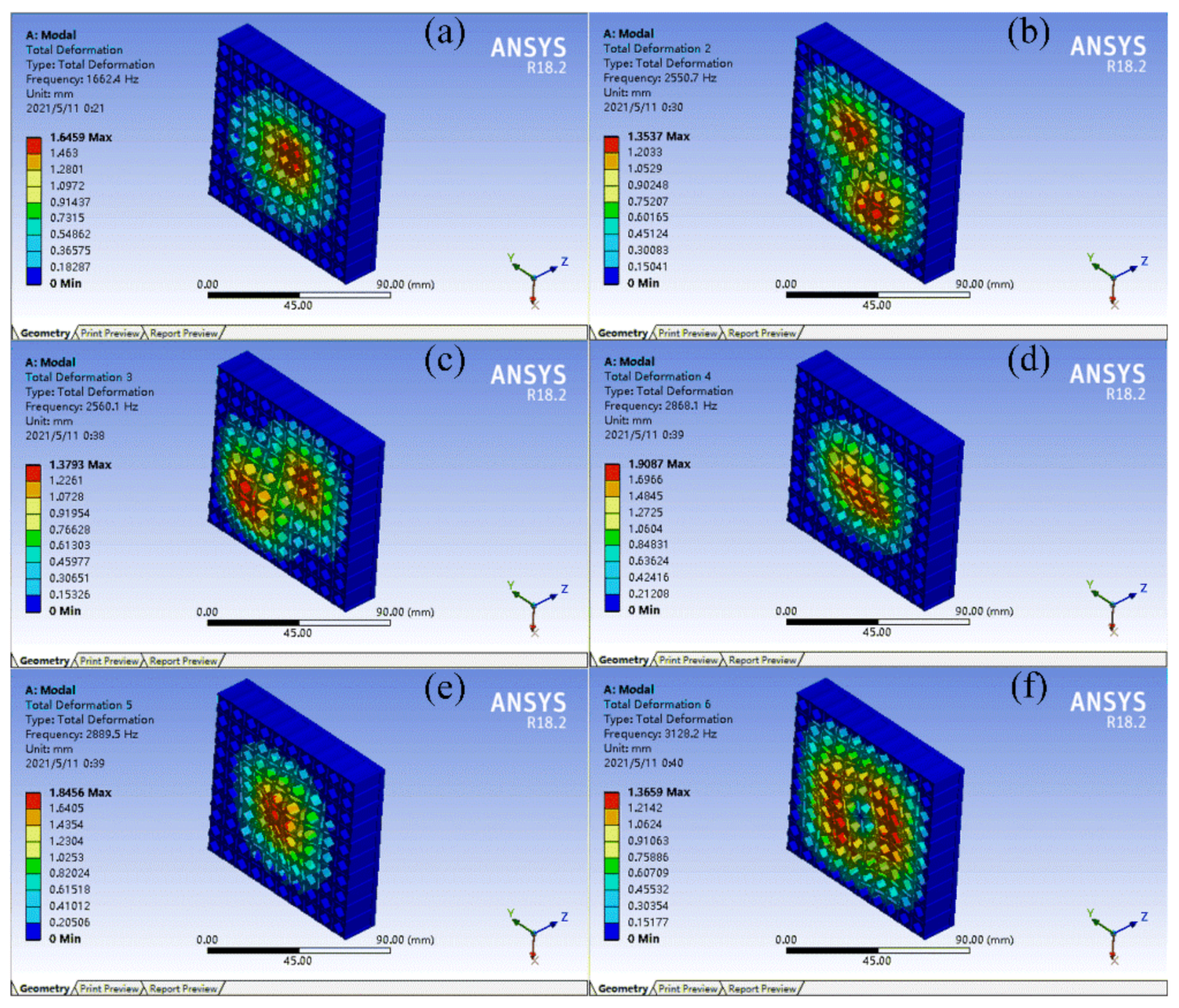 Materials 15 06569 g009 550