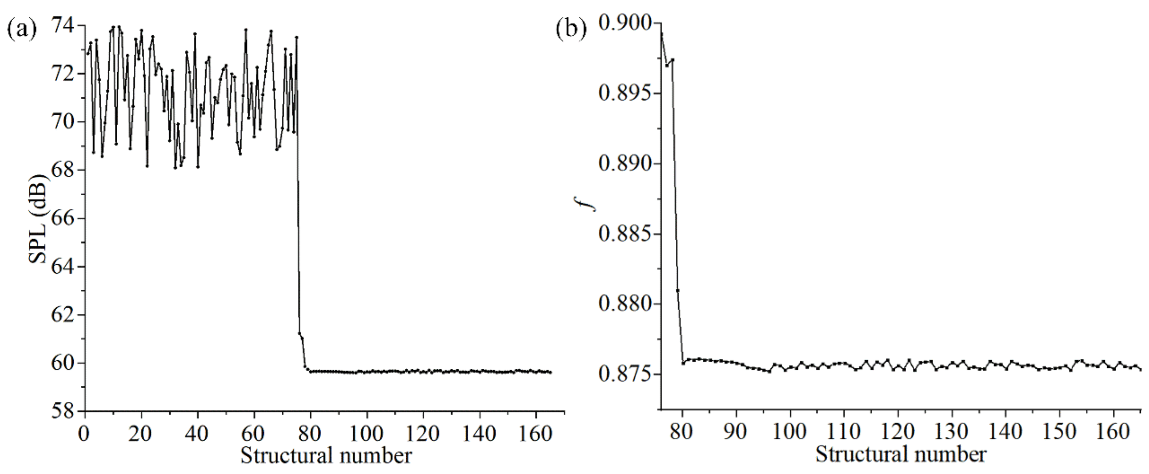 Materials 15 06569 g010 550
