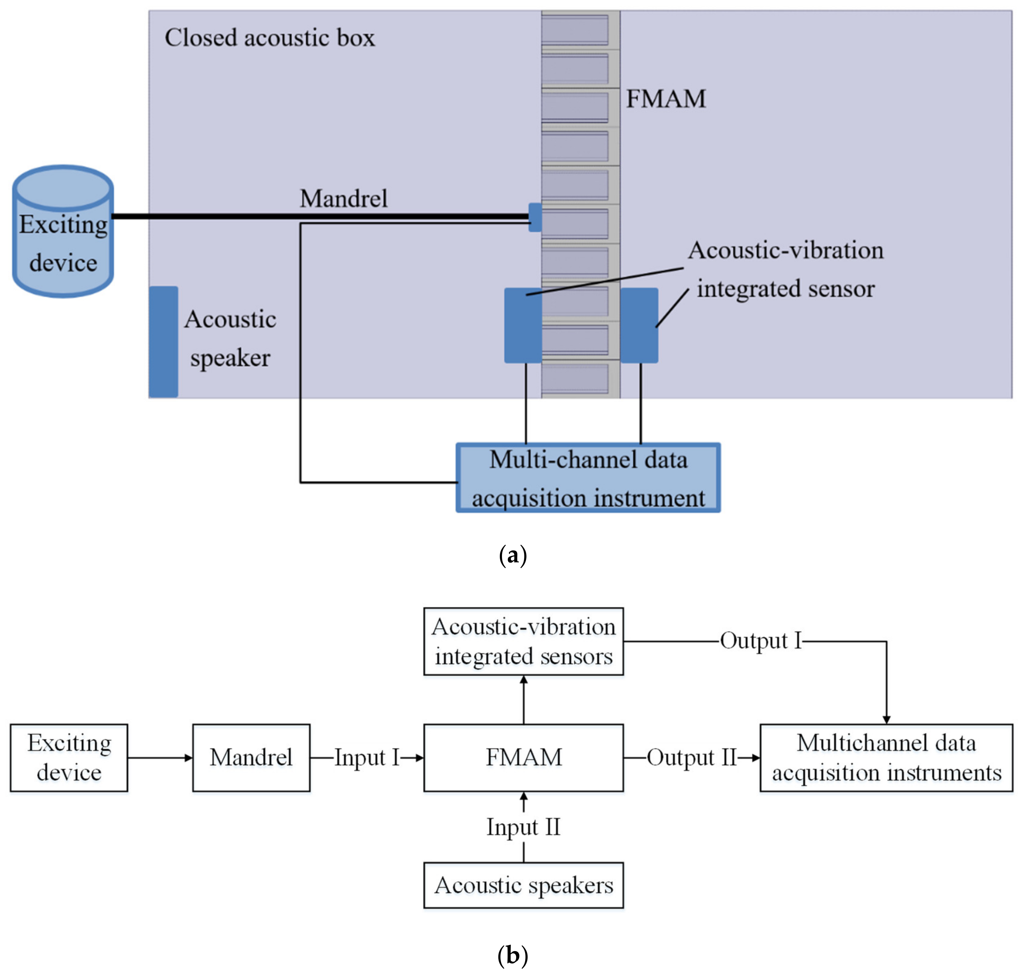 Materials 15 06569 g014 550