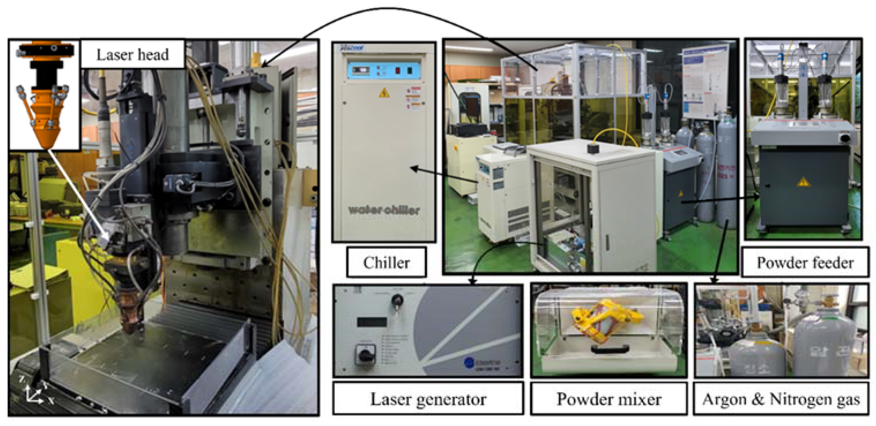 Materials Free FullText Manufacturing of TiNbCrVNiAl