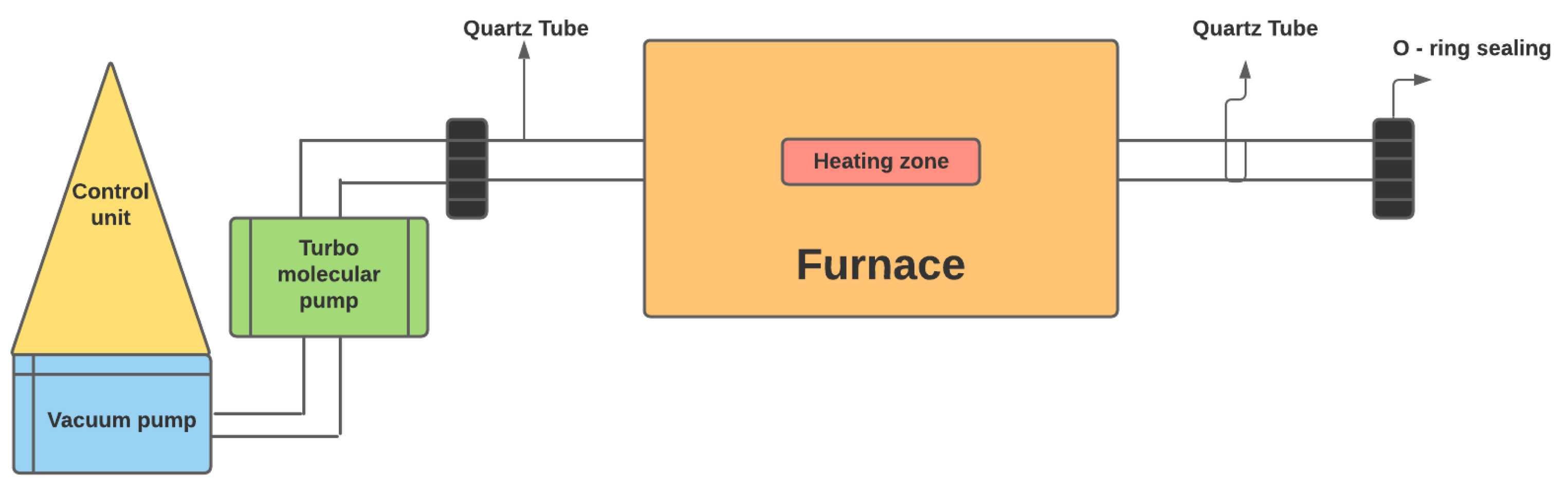 Materials 15 06571 g001