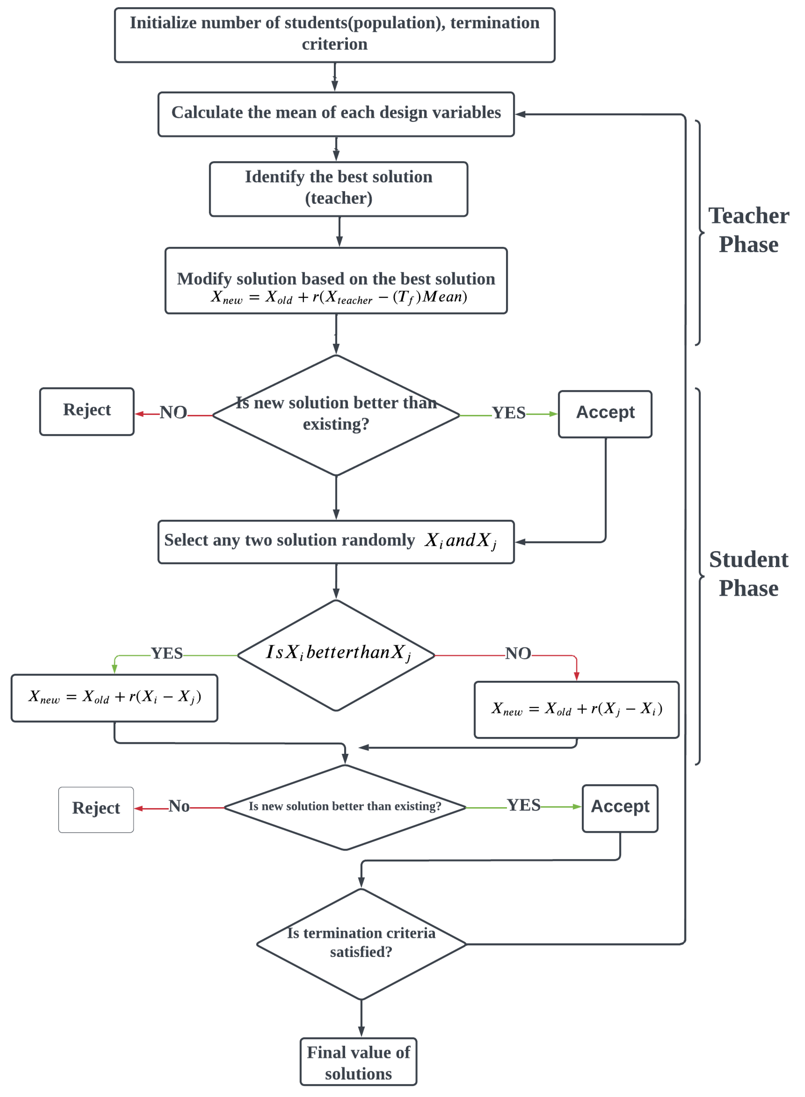 Materials 15 06571 g002