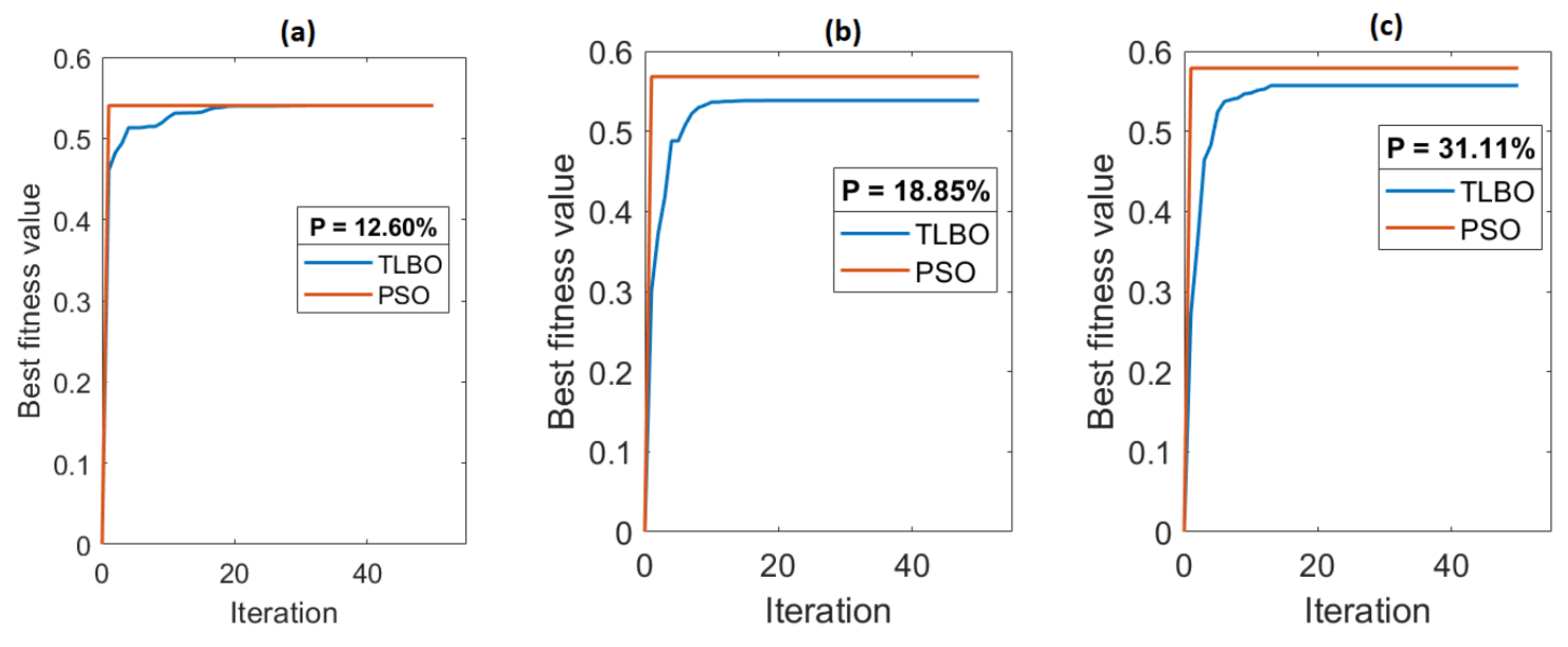 Materials 15 06571 g008