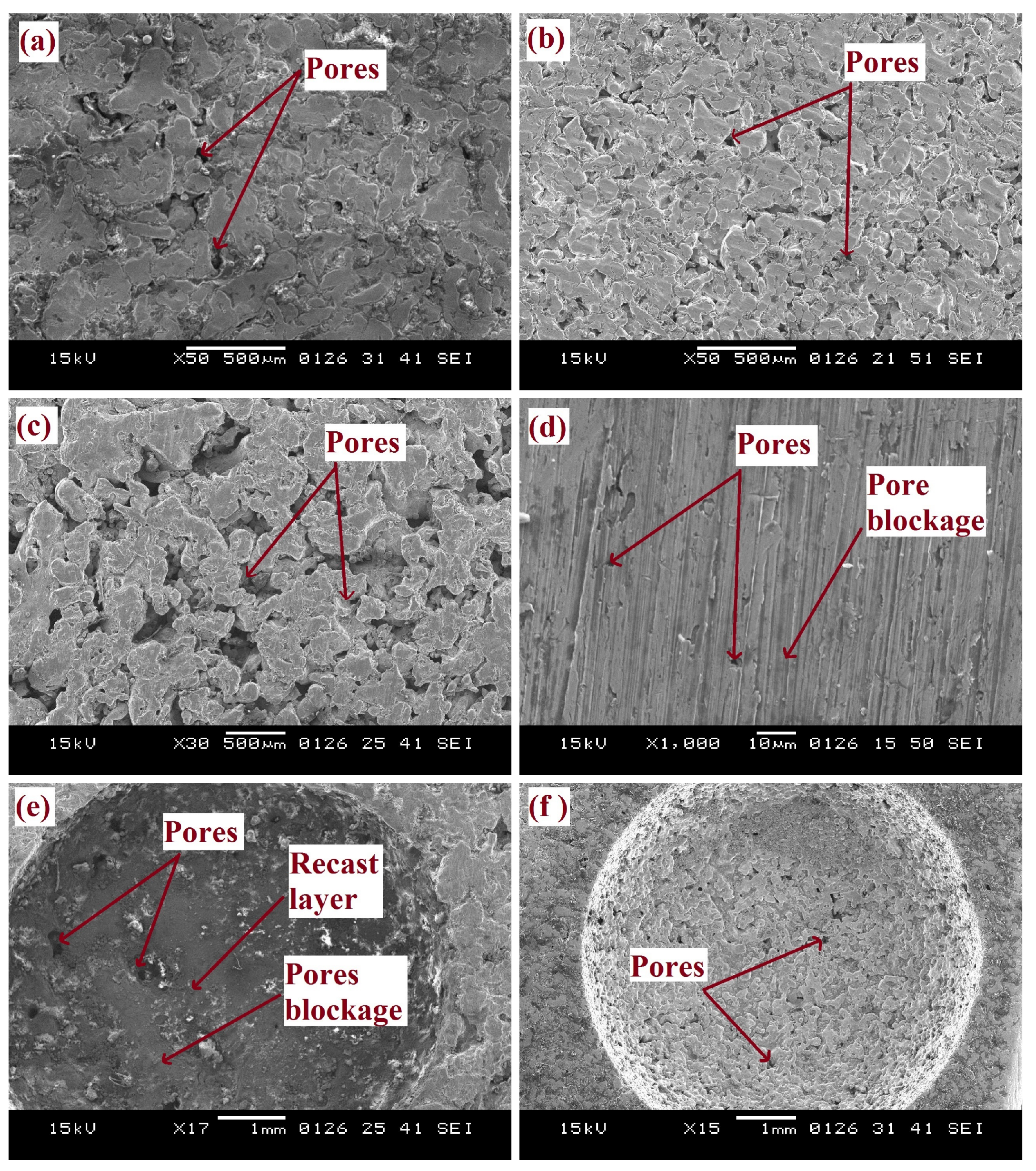 Materials 15 06571 g009