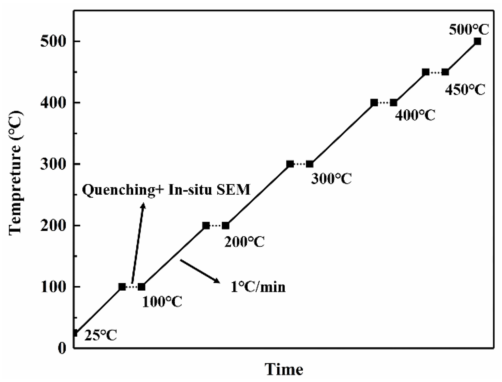 Materials 15 06573 g001