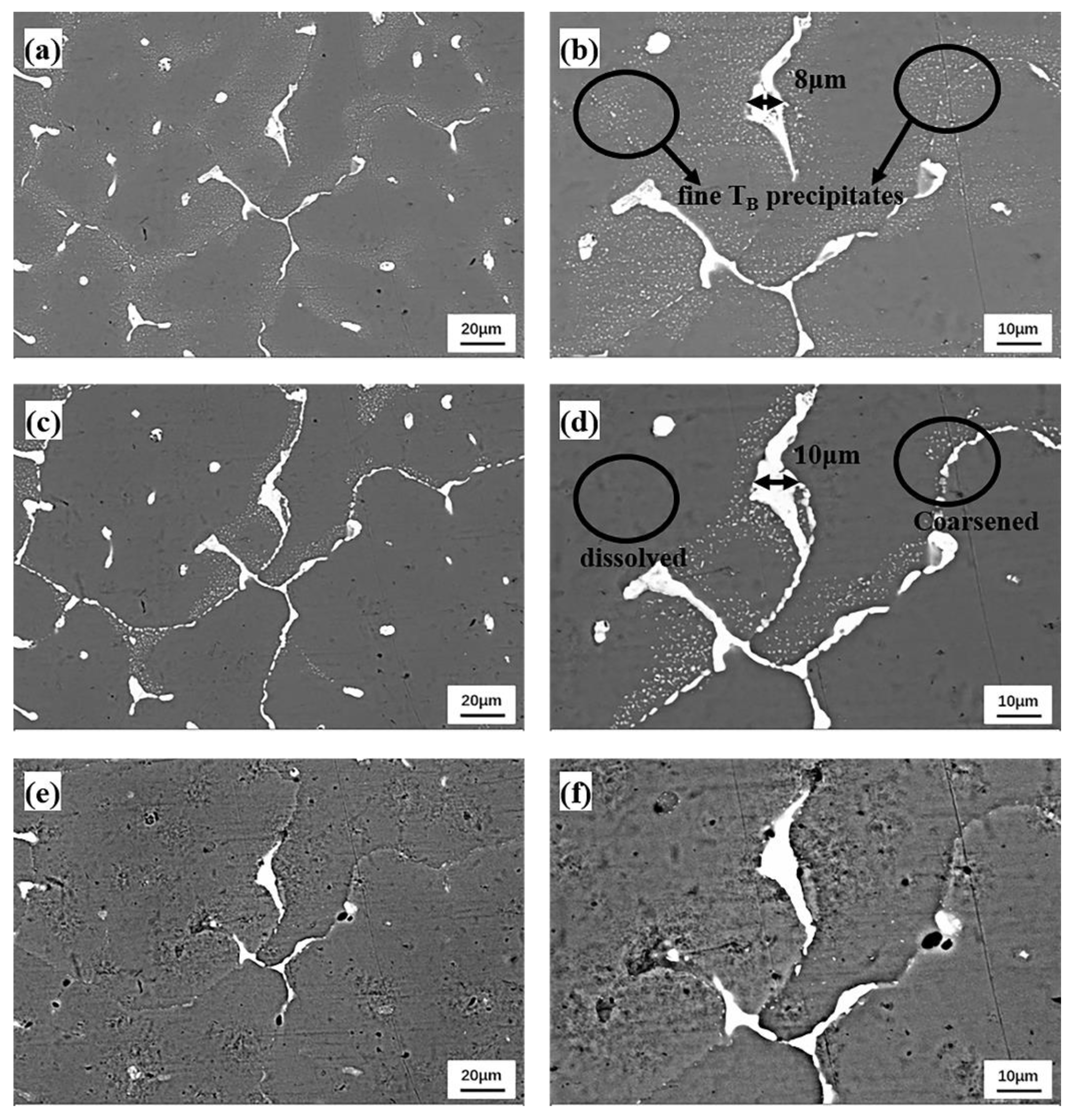 Materials 15 06573 g008