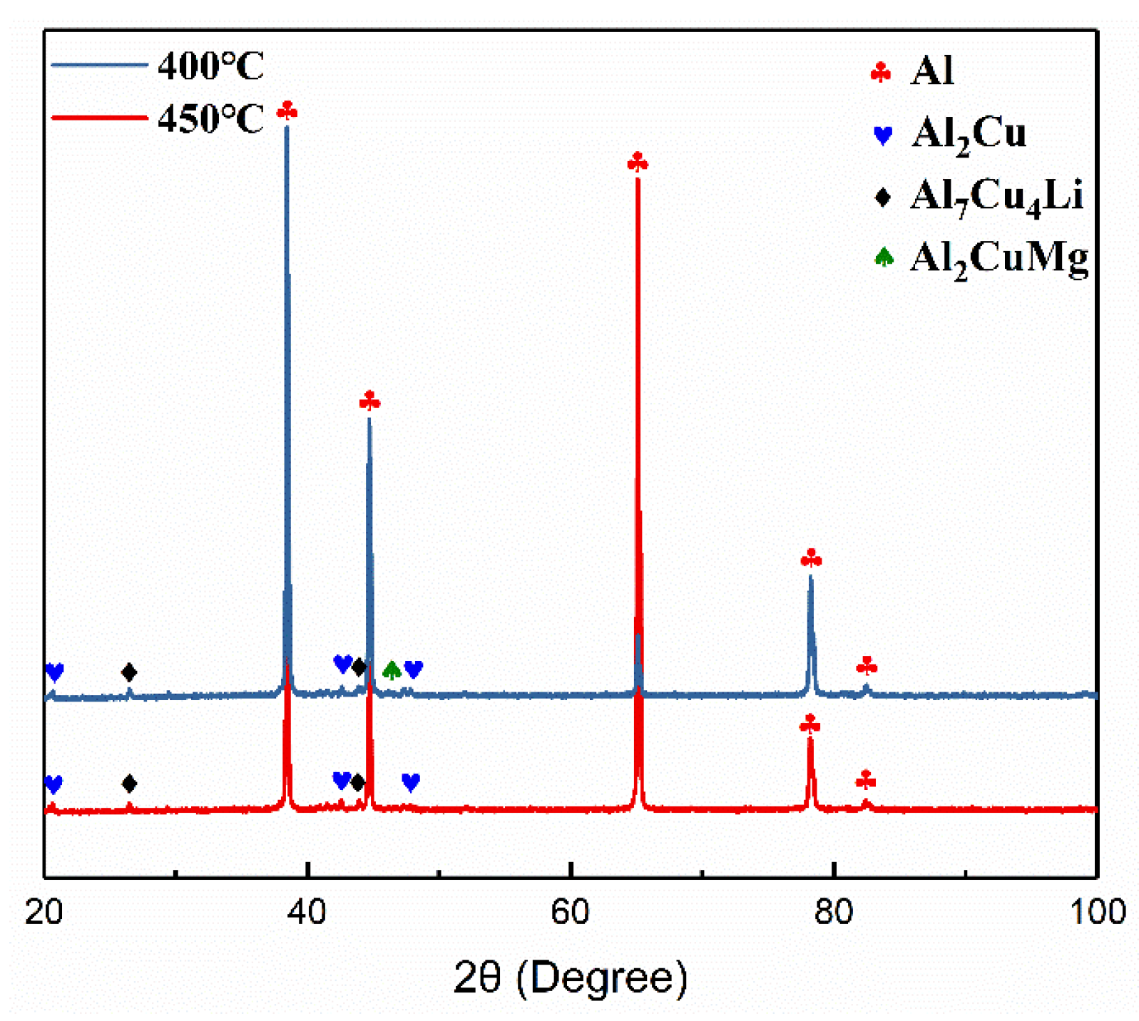 Materials 15 06573 g009