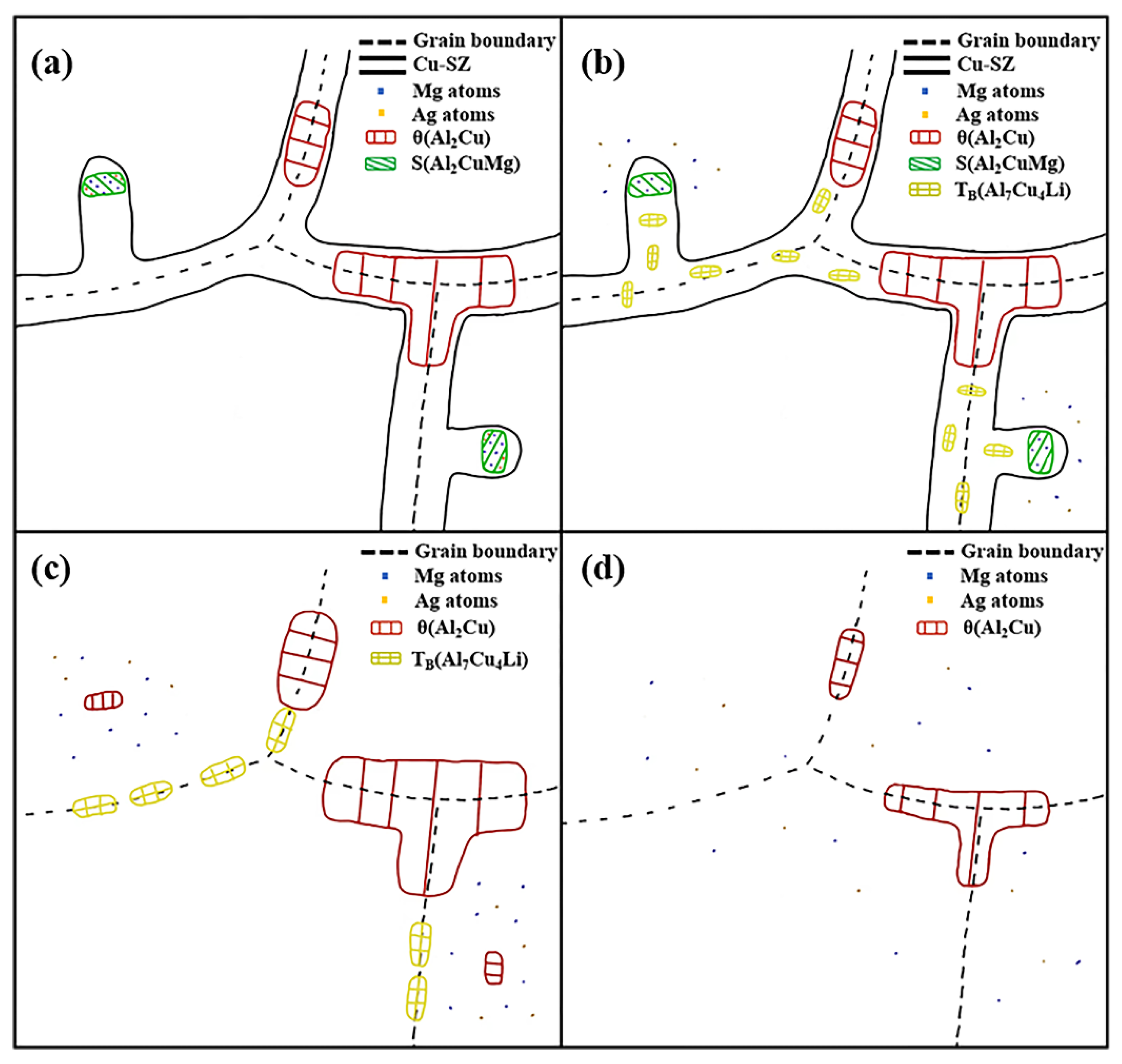 Materials 15 06573 g015