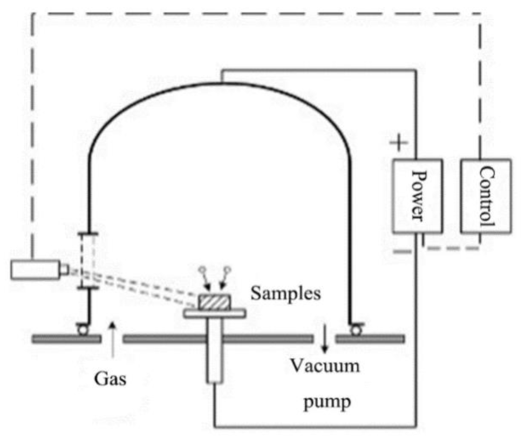 Materials 15 06575 g001
