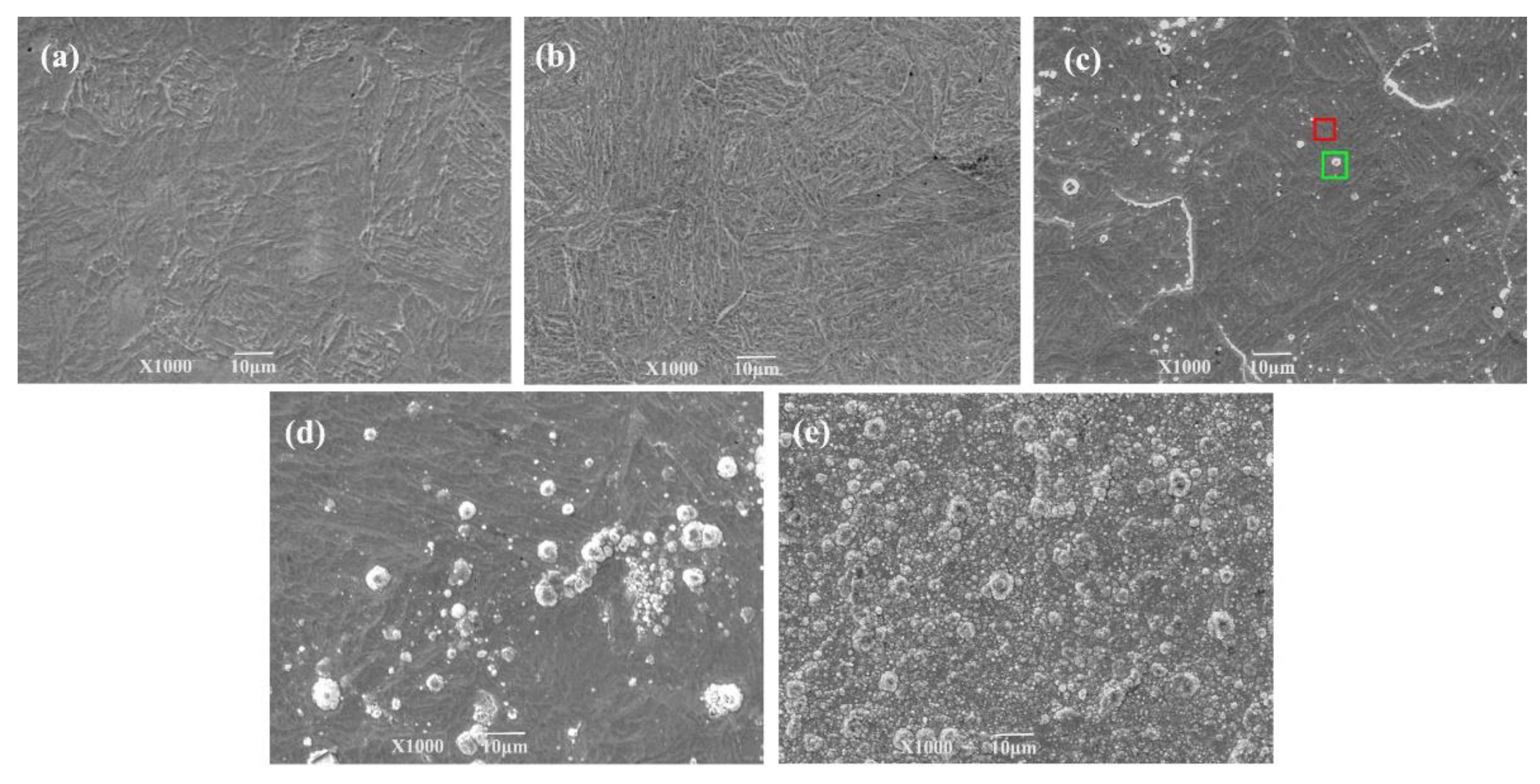 Materials 15 06575 g005