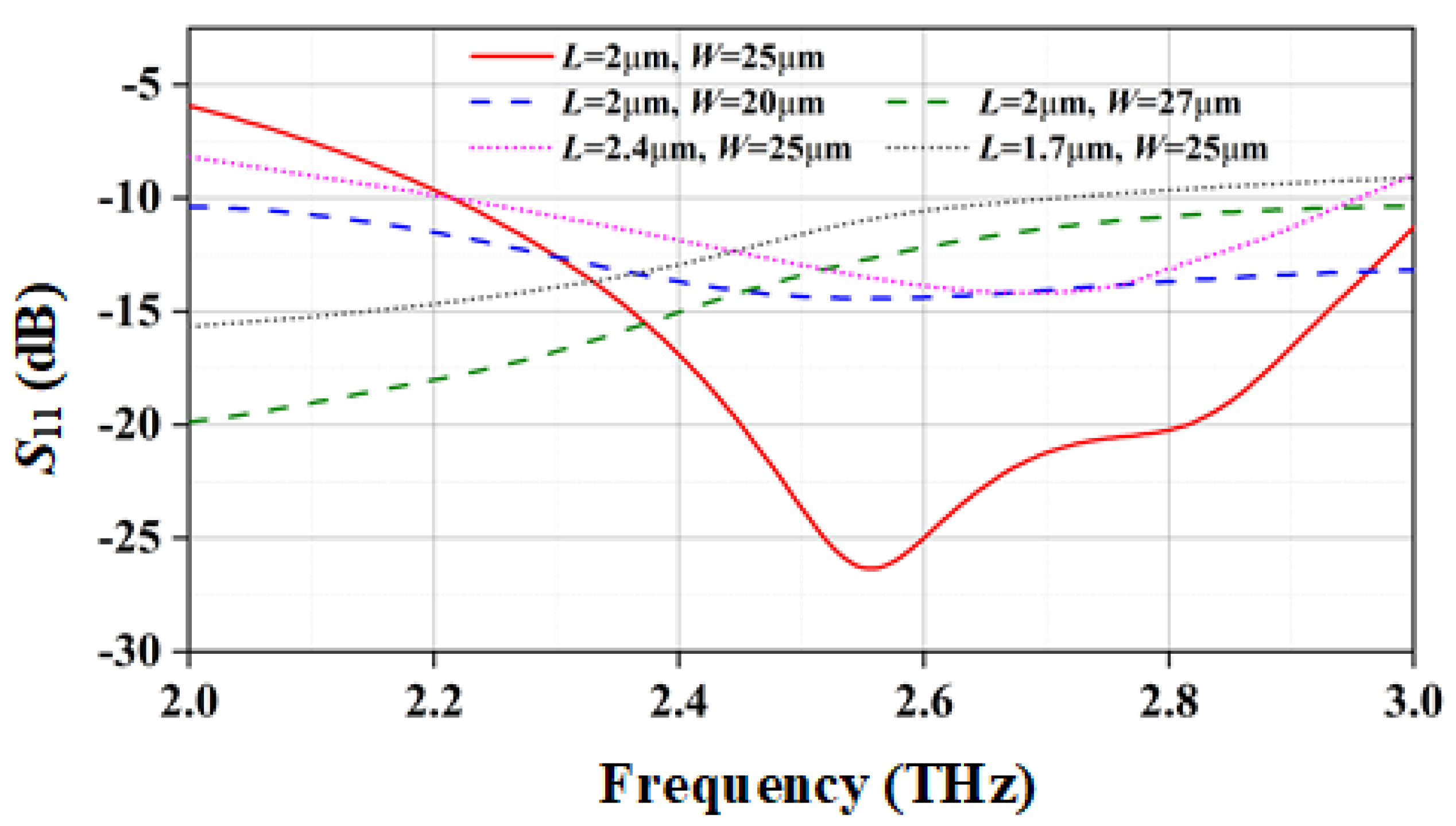 Materials 15 06578 g002
