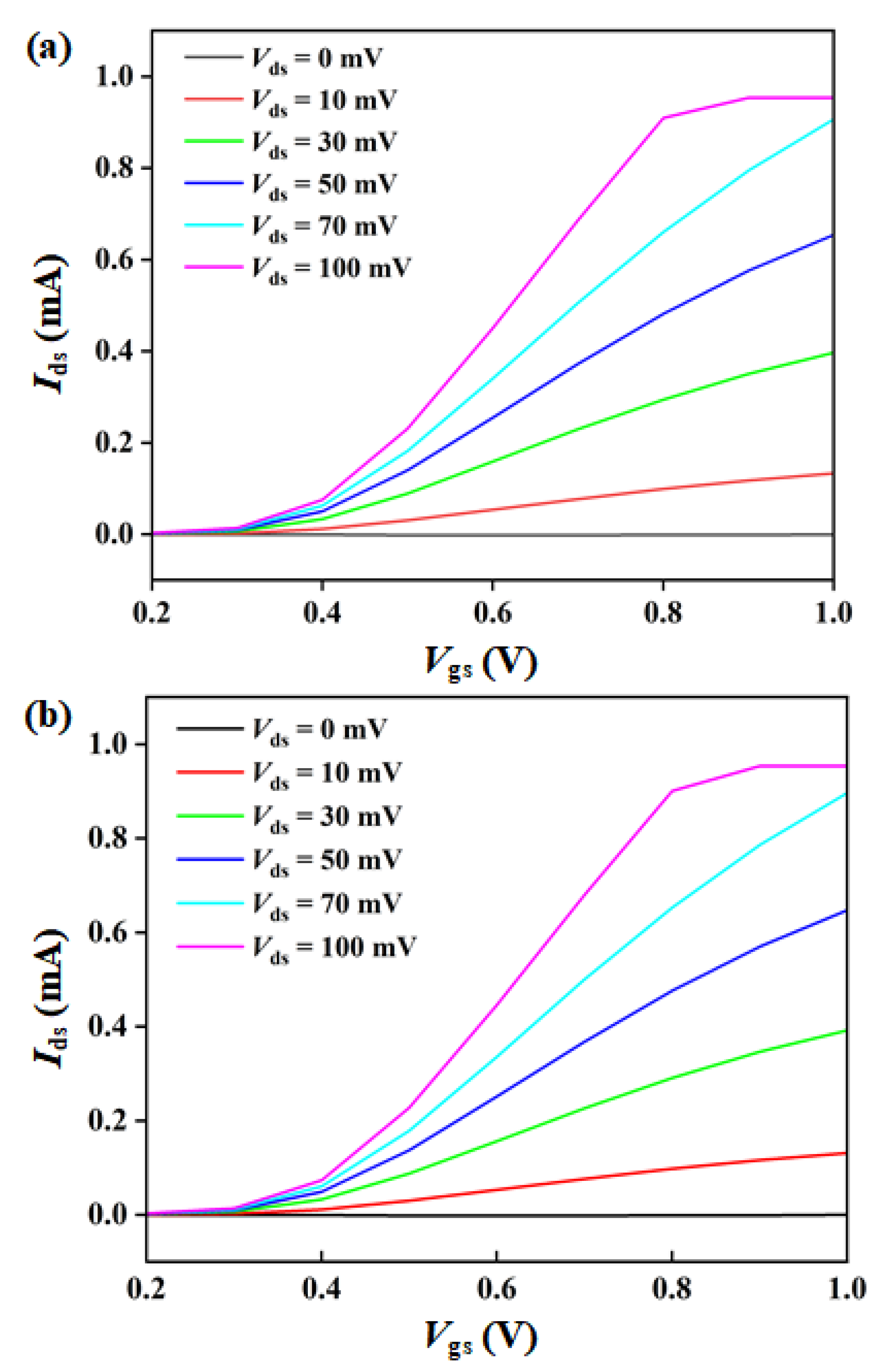 Materials 15 06578 g005