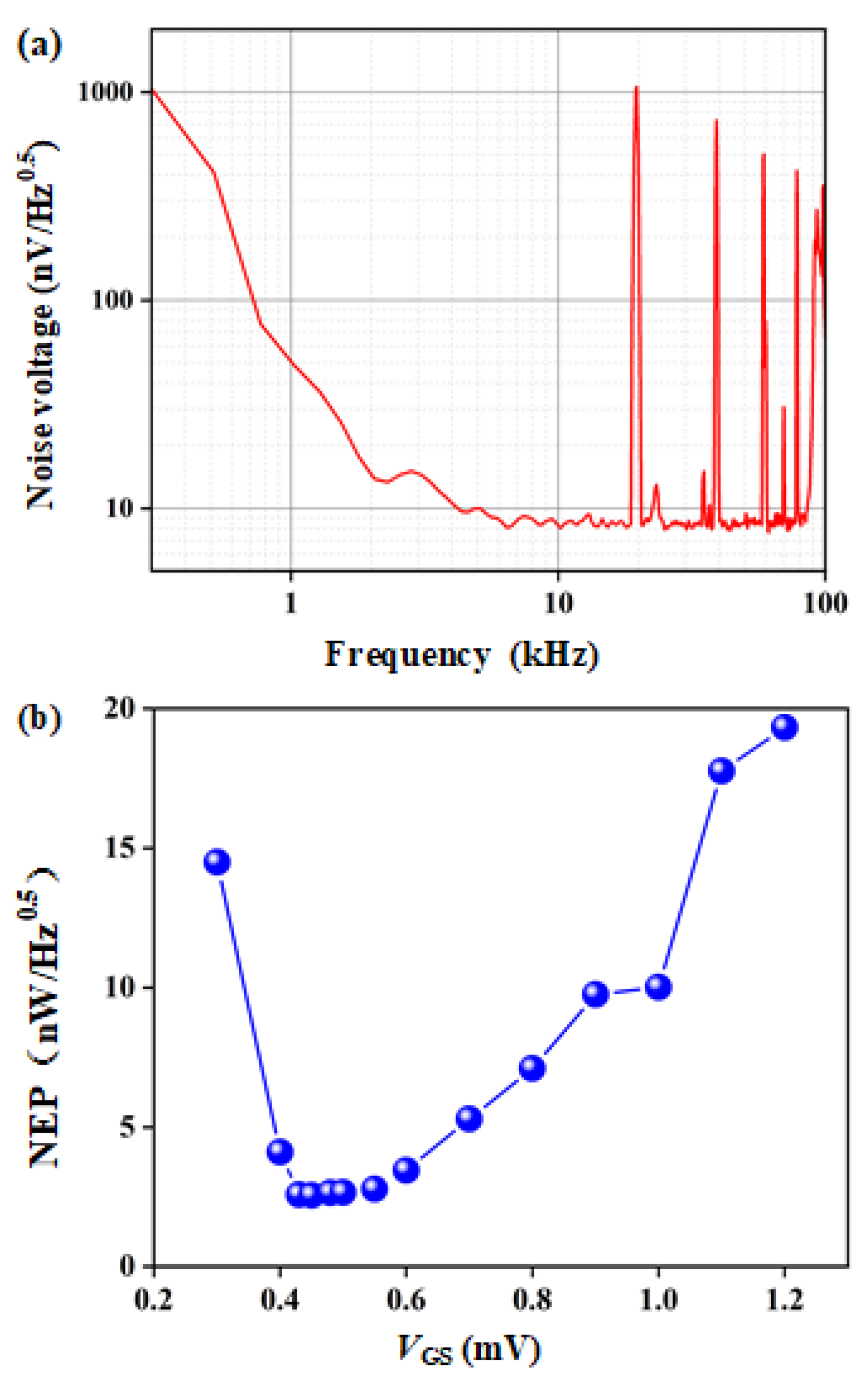 Materials 15 06578 g008