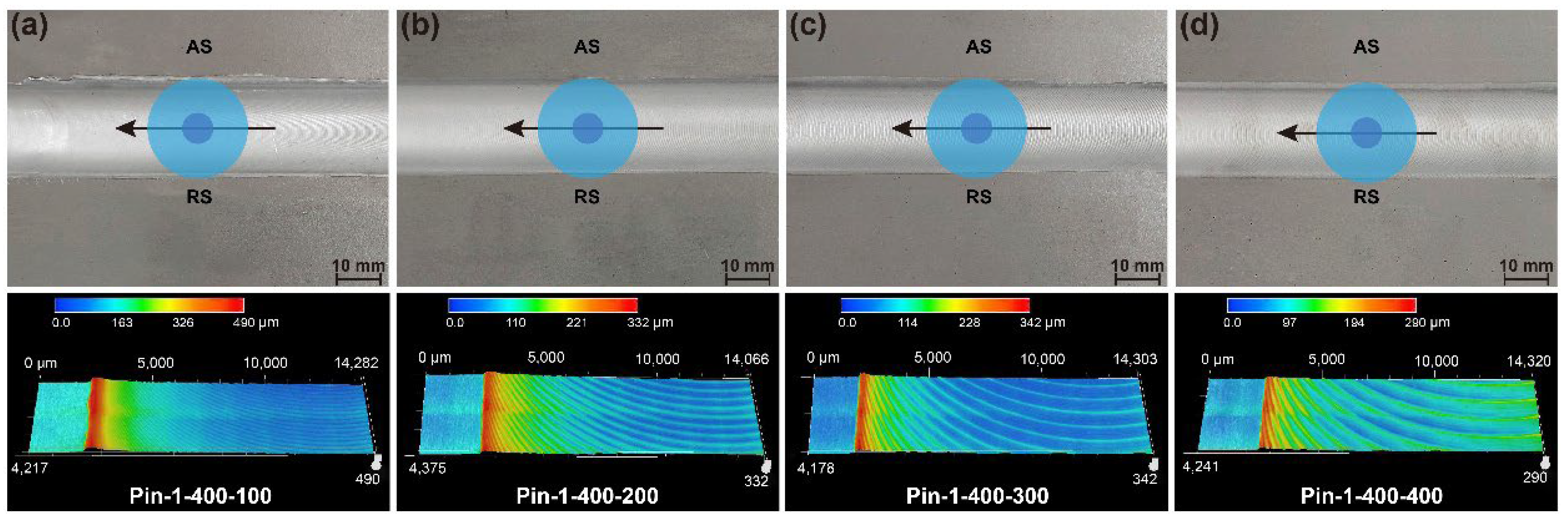 Materials 15 06579 g003 550