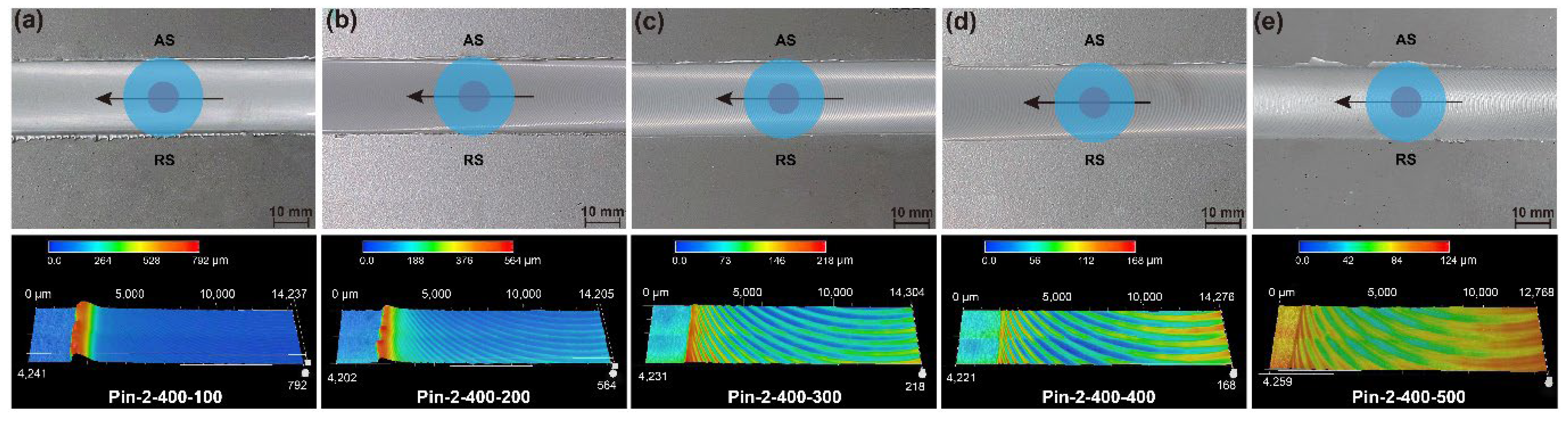 Materials 15 06579 g004 550