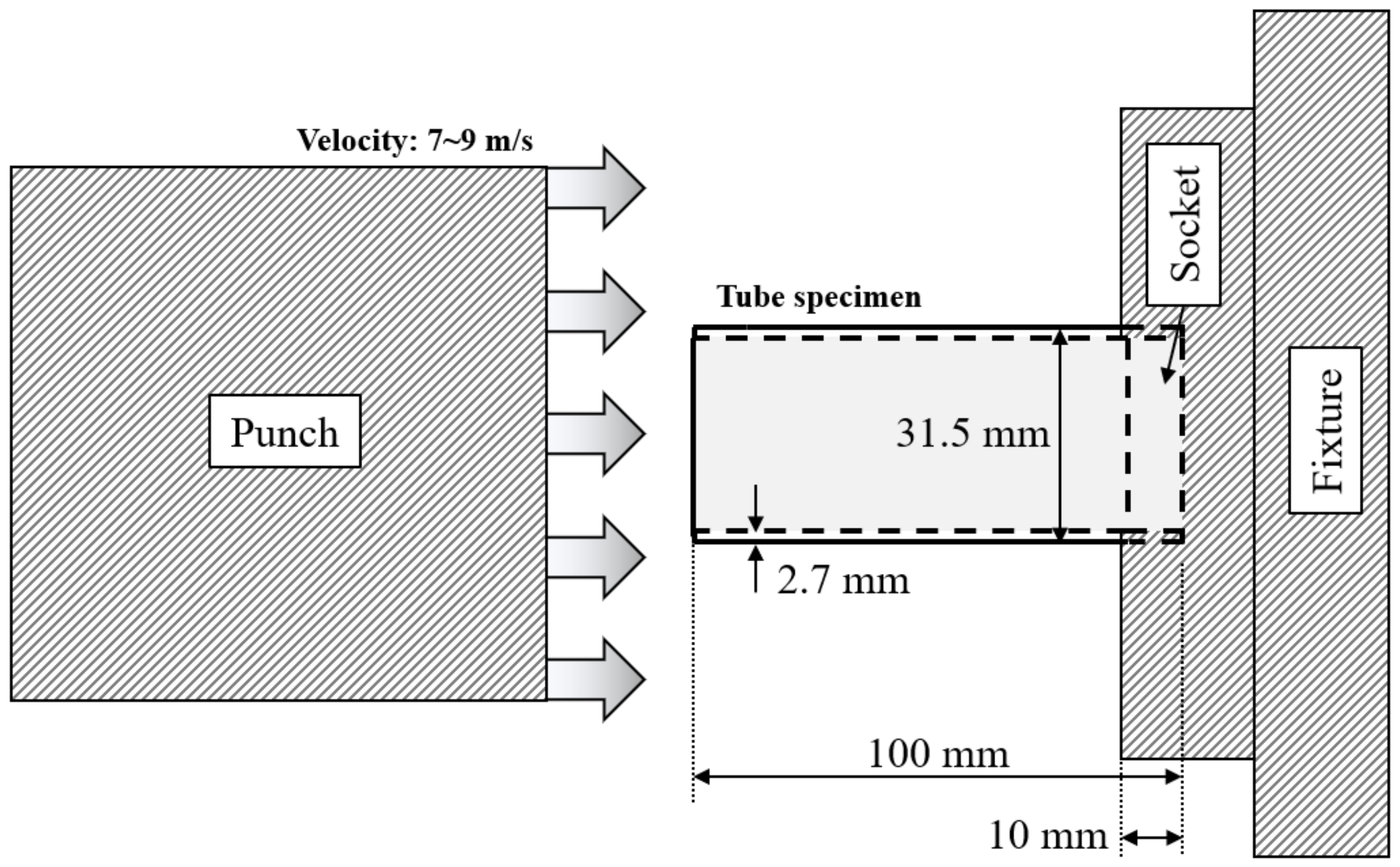 Materials 15 06580 g003 Materials 15 06580 g003