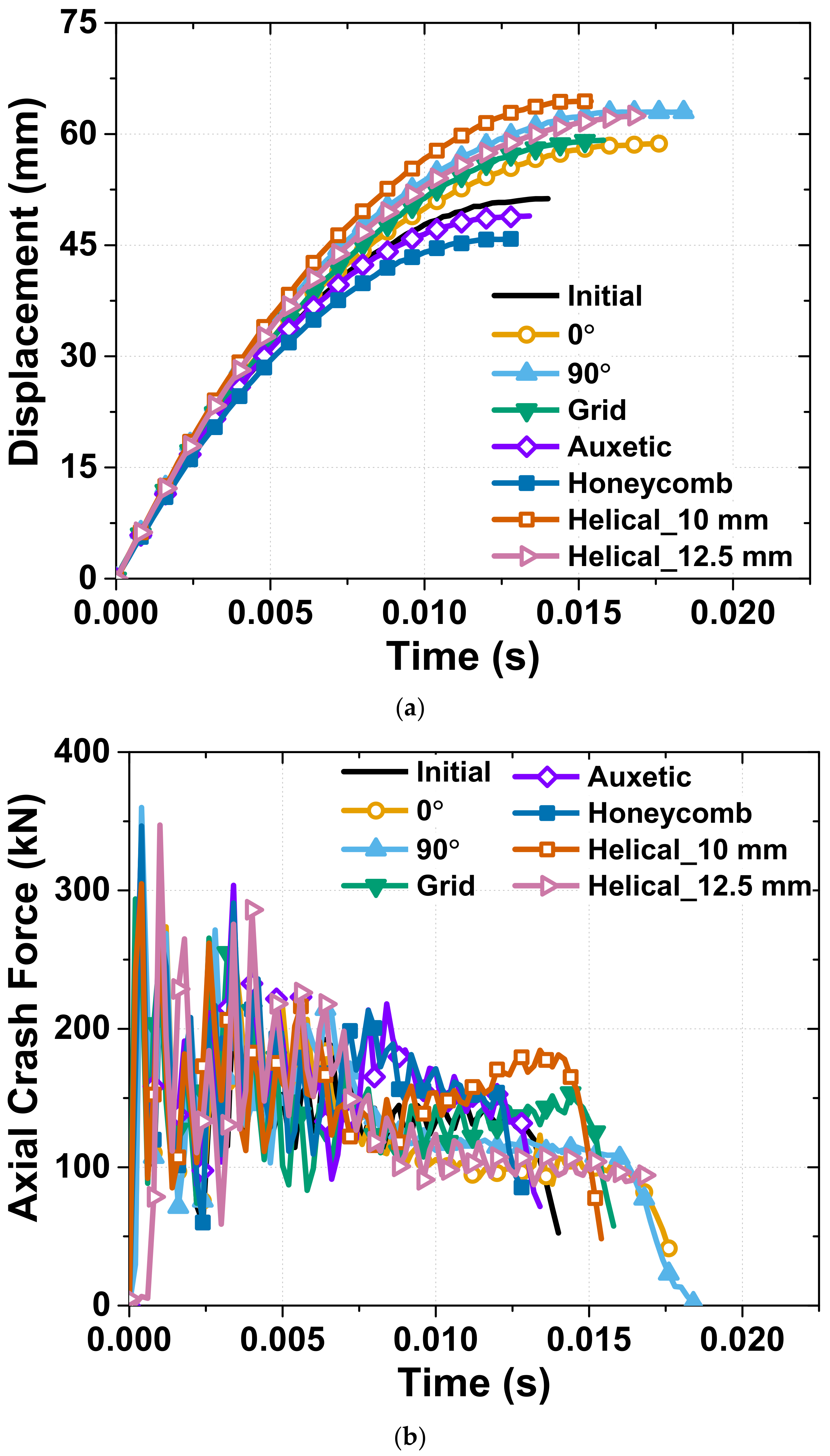 Materials 15 06580 g005 Materials 15 06580 g005