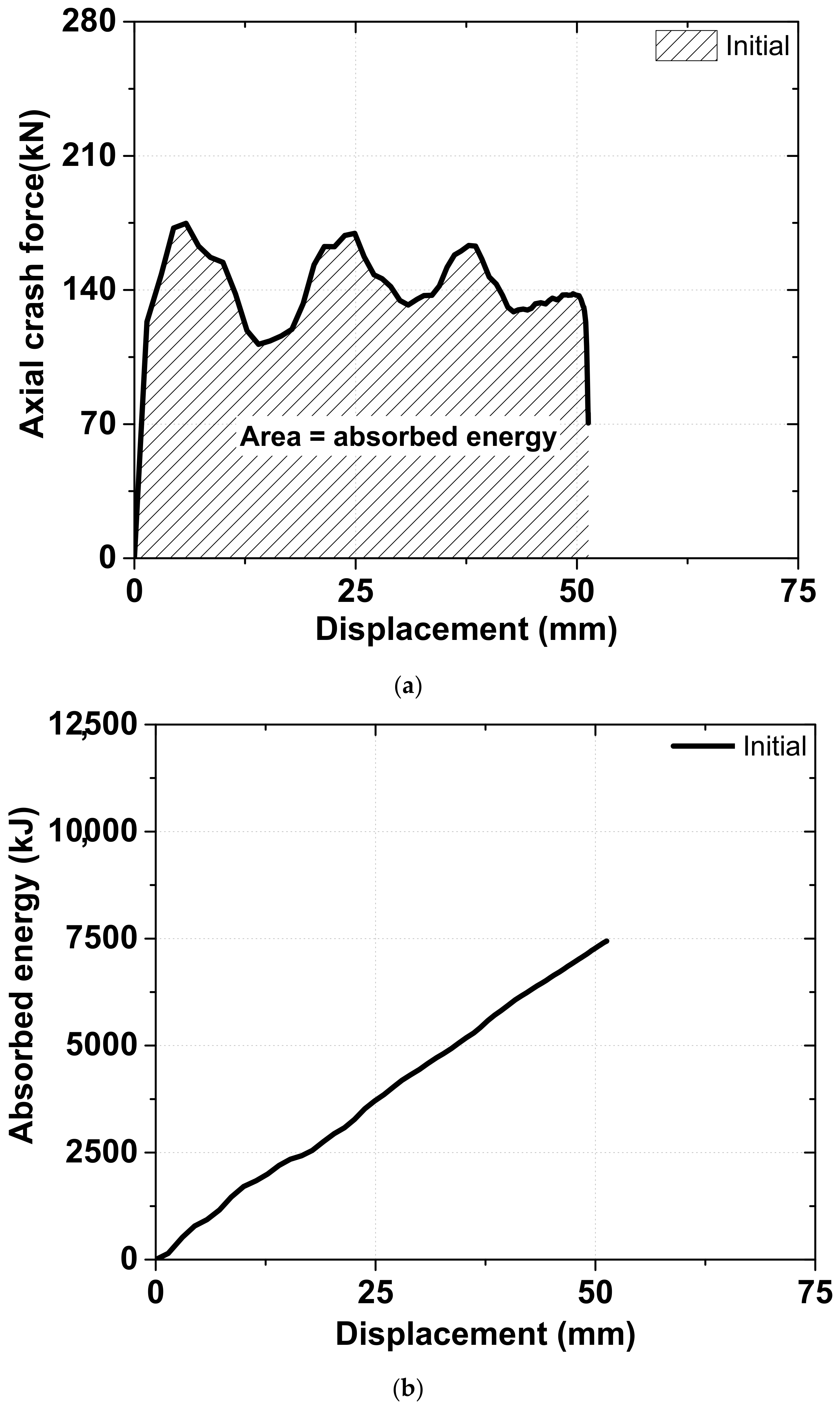Materials 15 06580 g006 Materials 15 06580 g006