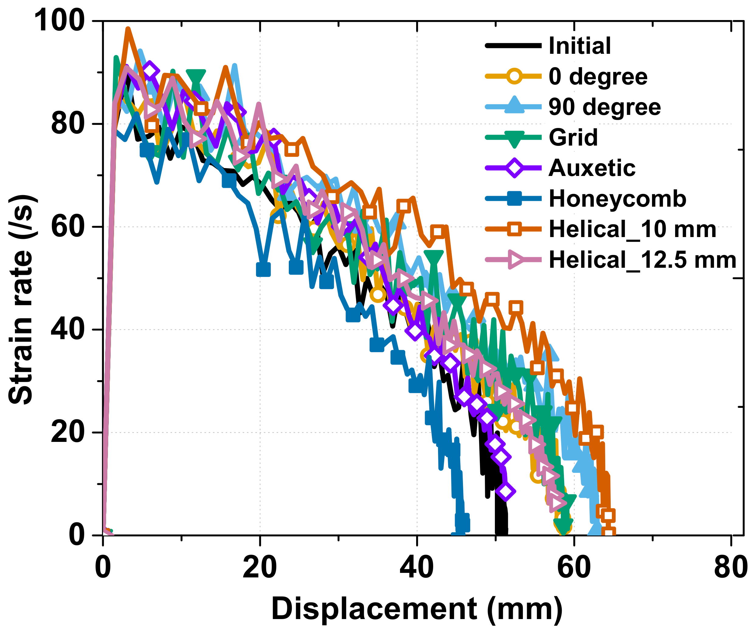 Materials 15 06580 g009 Materials 15 06580 g009
