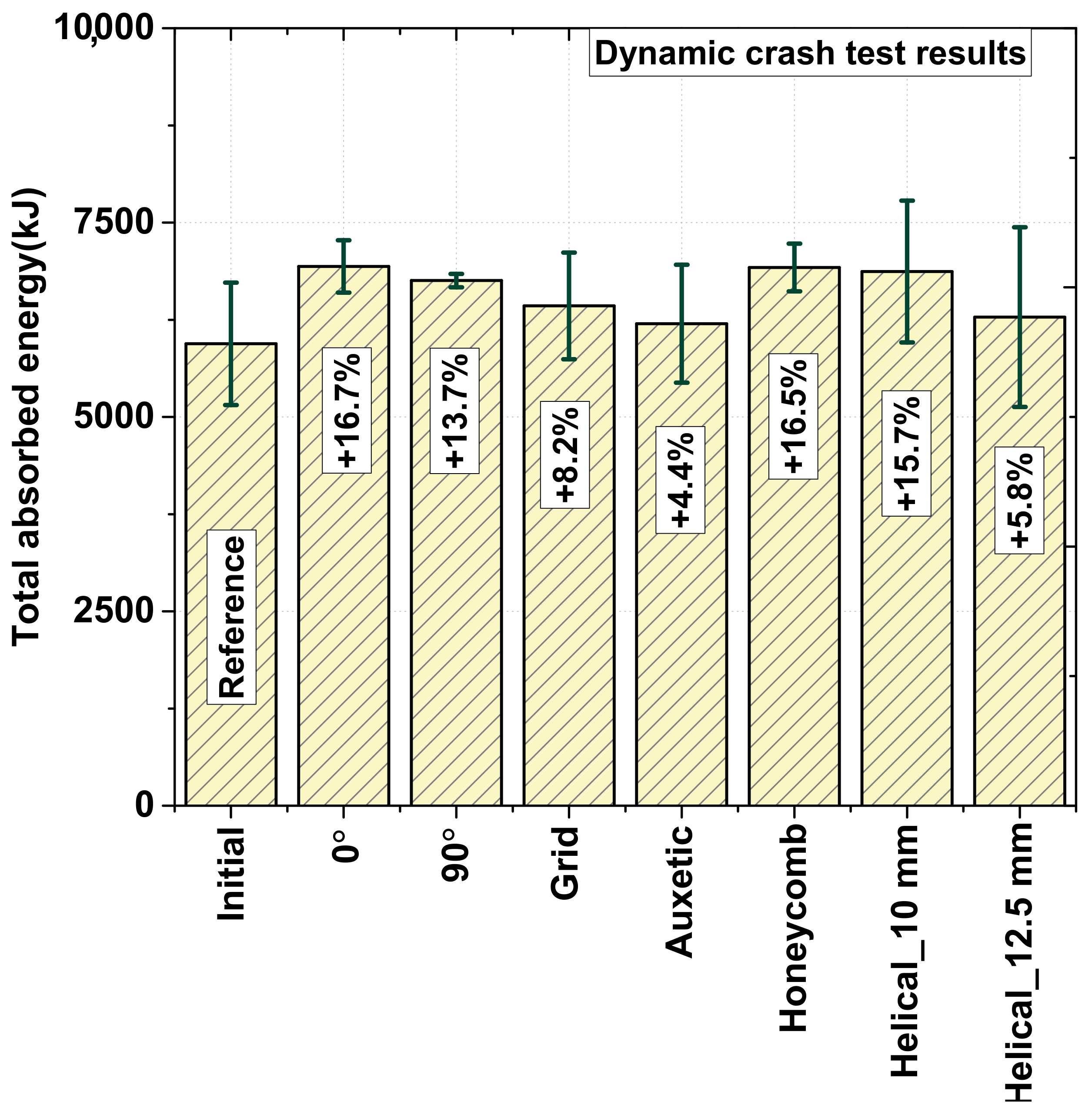 Materials 15 06580 g010 Materials 15 06580 g010