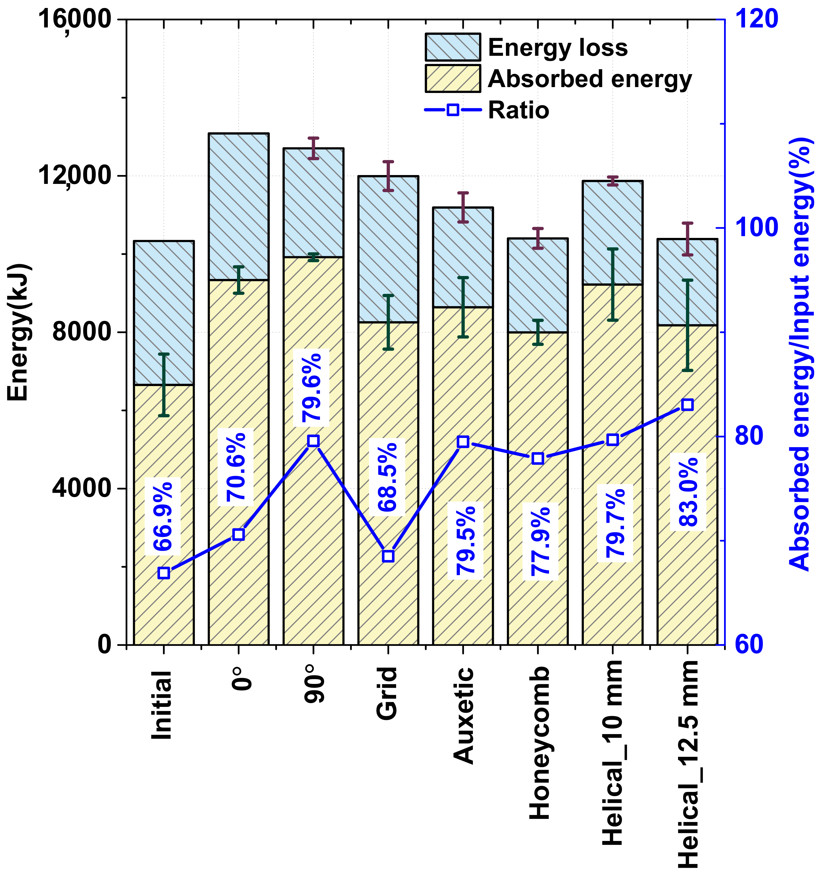 Materials 15 06580 g011 Materials 15 06580 g011