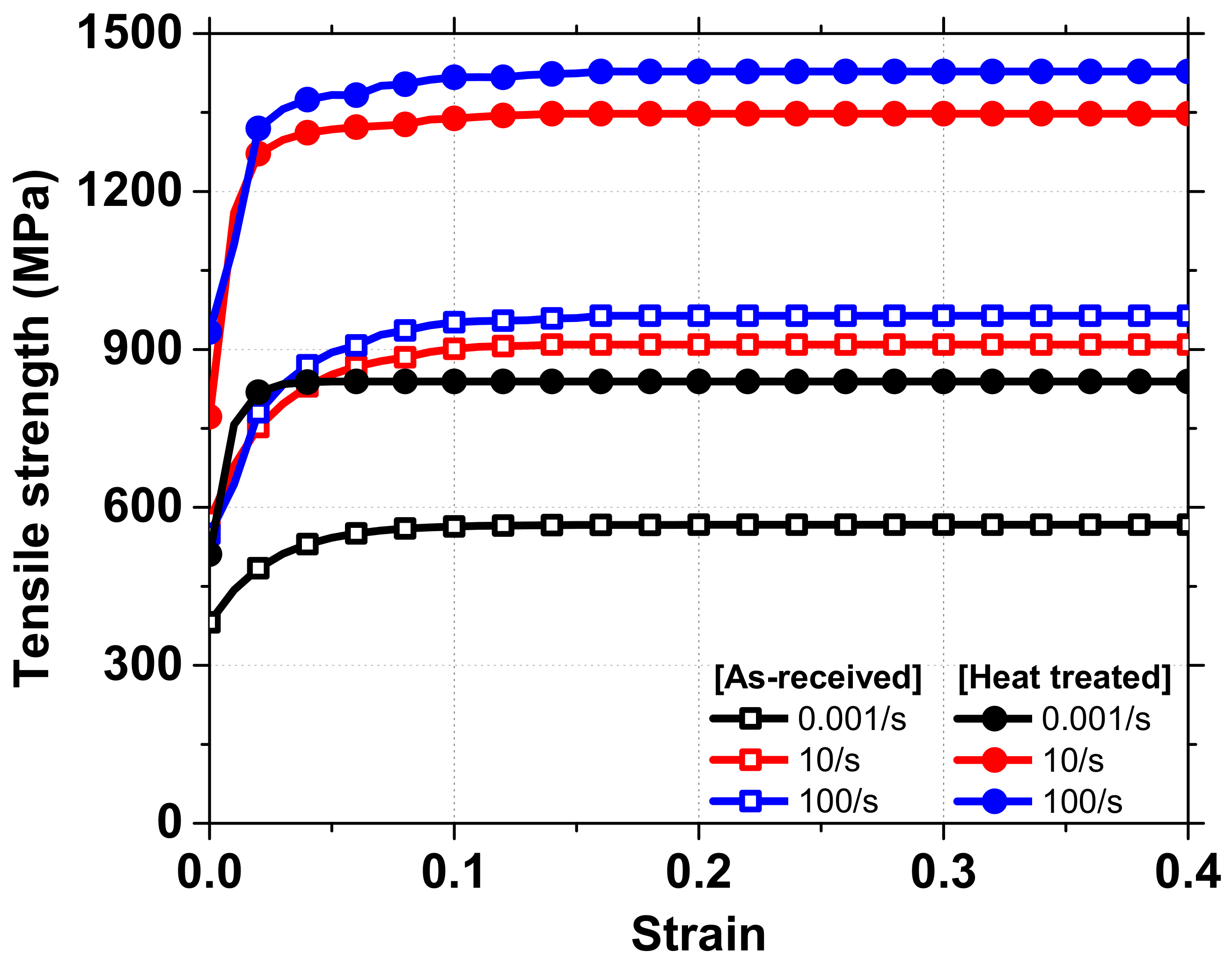 Materials 15 06580 g014 Materials 15 06580 g014
