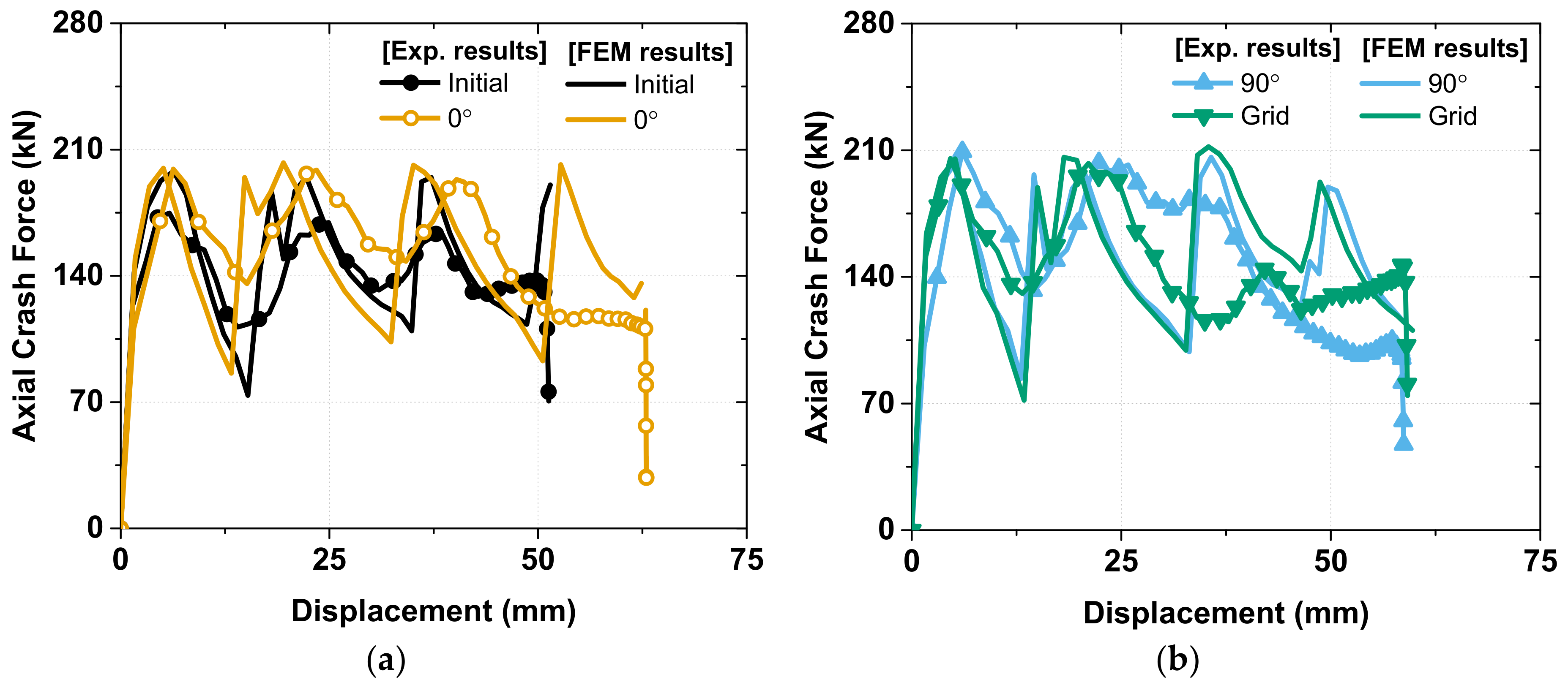 Materials 15 06580 g016a Materials 15 06580 g016a