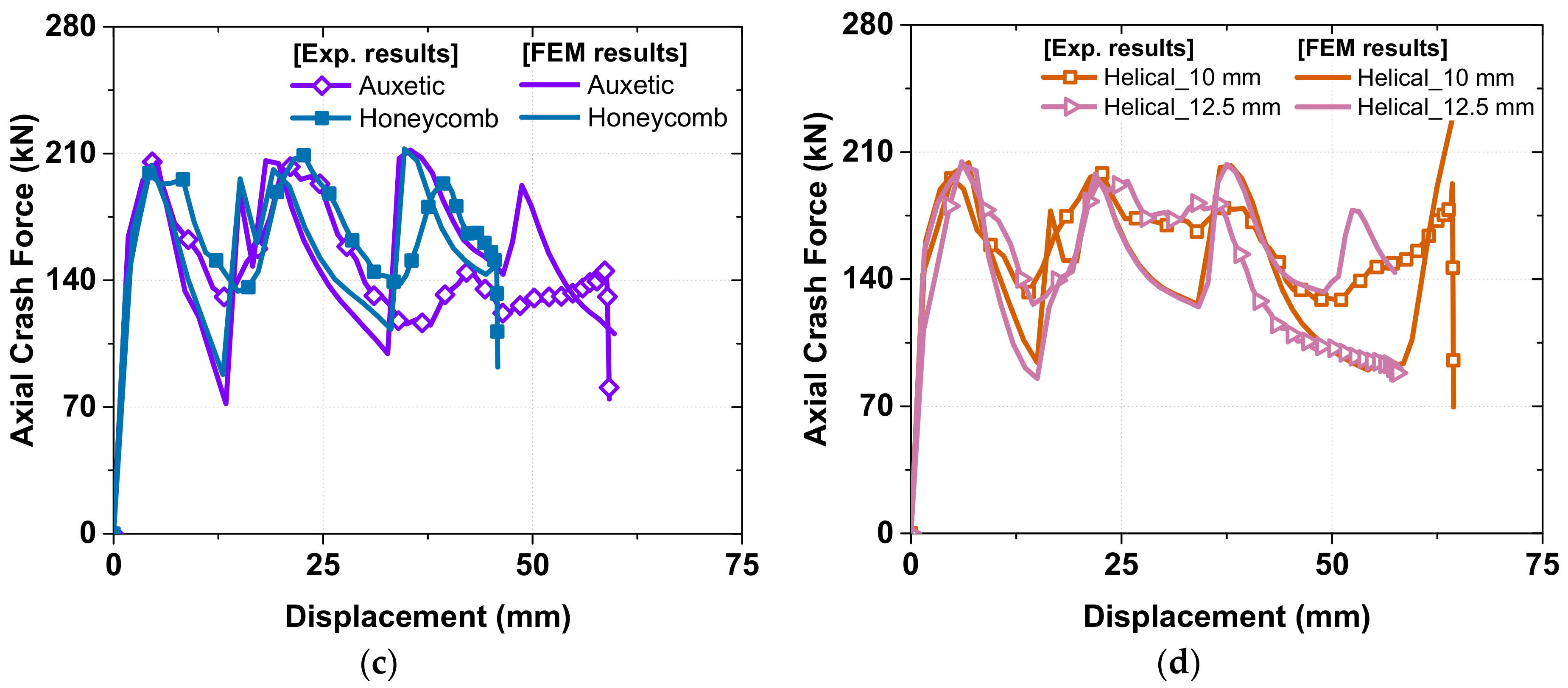 Materials 15 06580 g016b Materials 15 06580 g016b