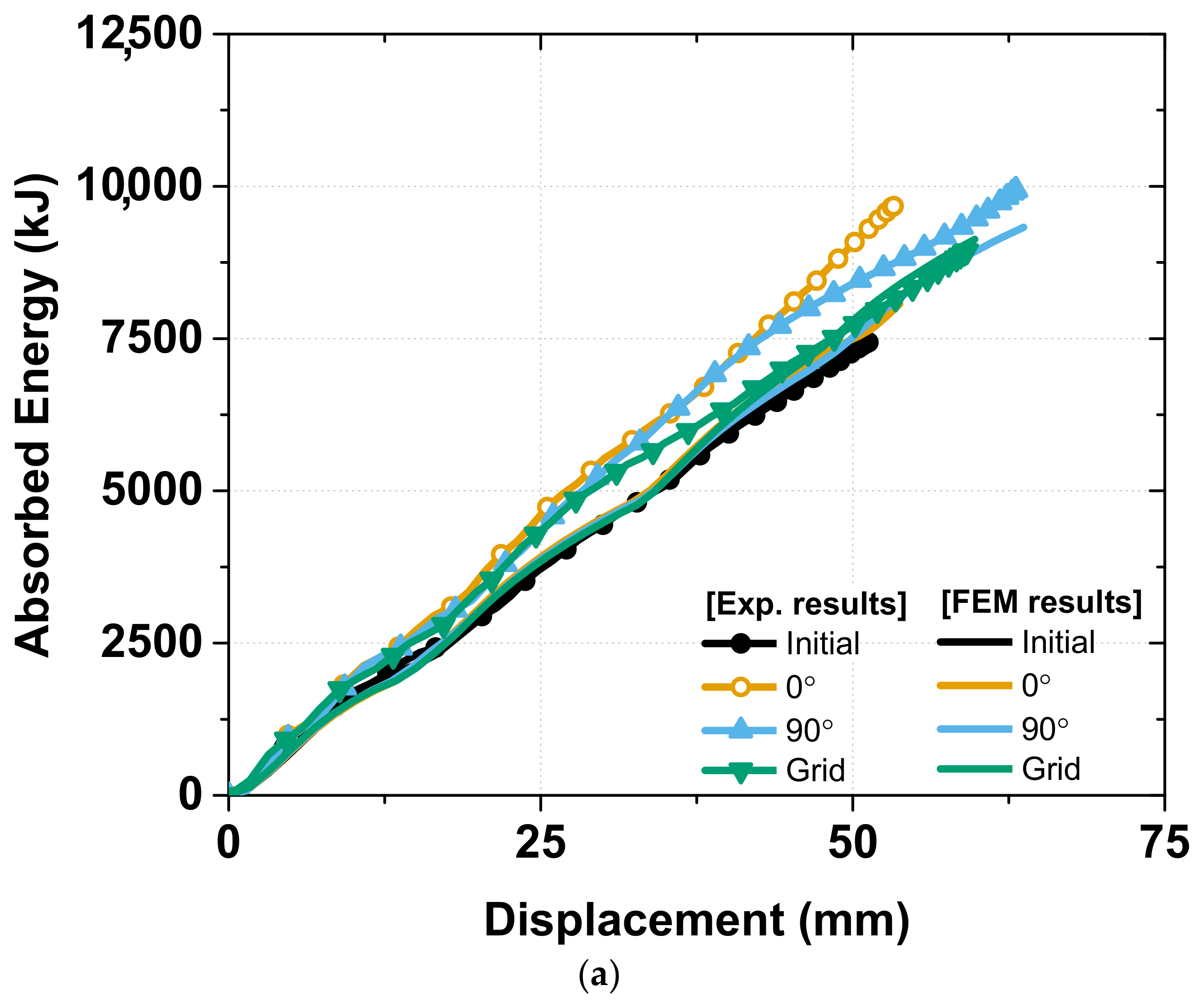 Materials 15 06580 g017a Materials 15 06580 g017a