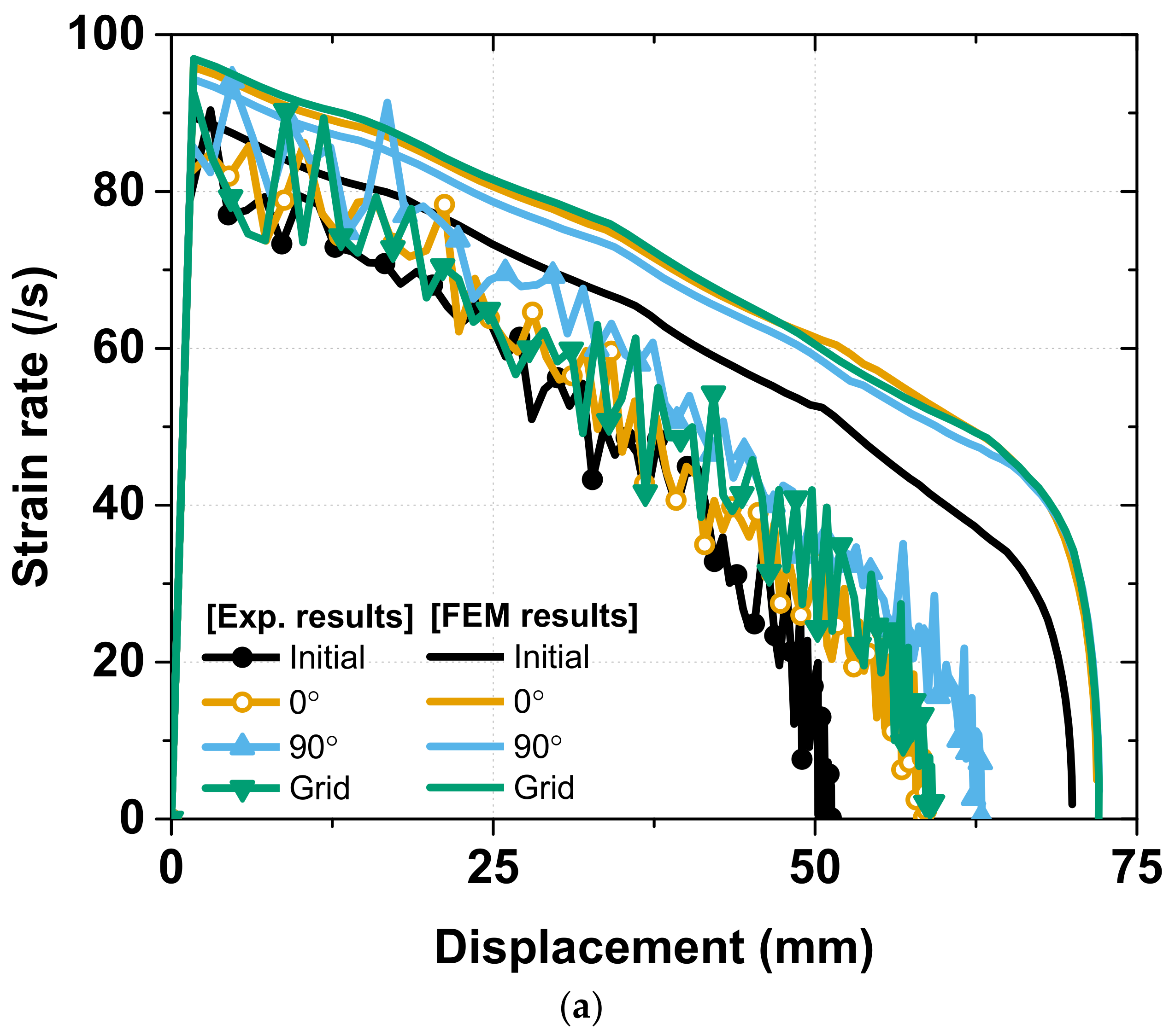 Materials 15 06580 g018a Materials 15 06580 g018a