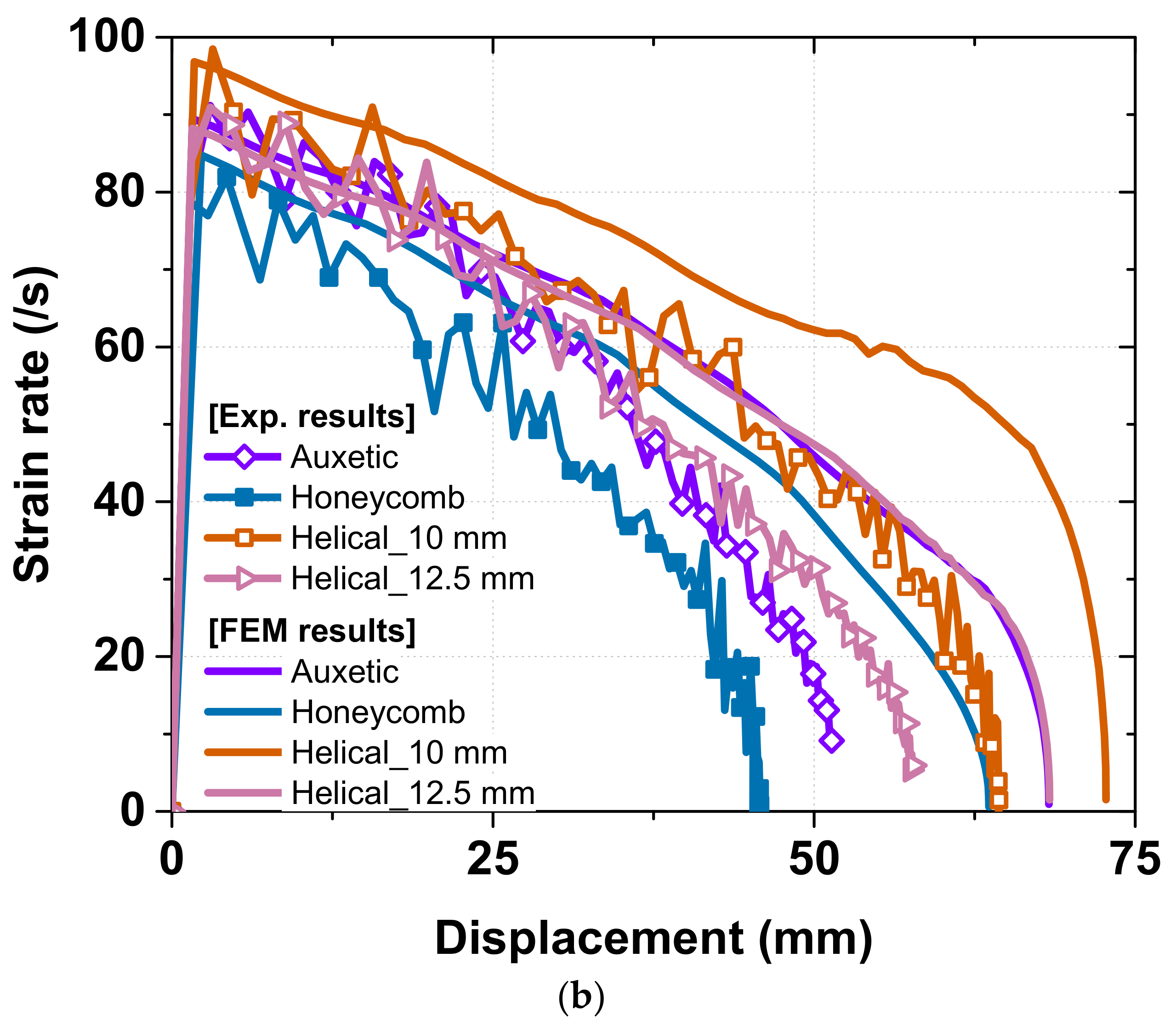 Materials 15 06580 g018b Materials 15 06580 g018b