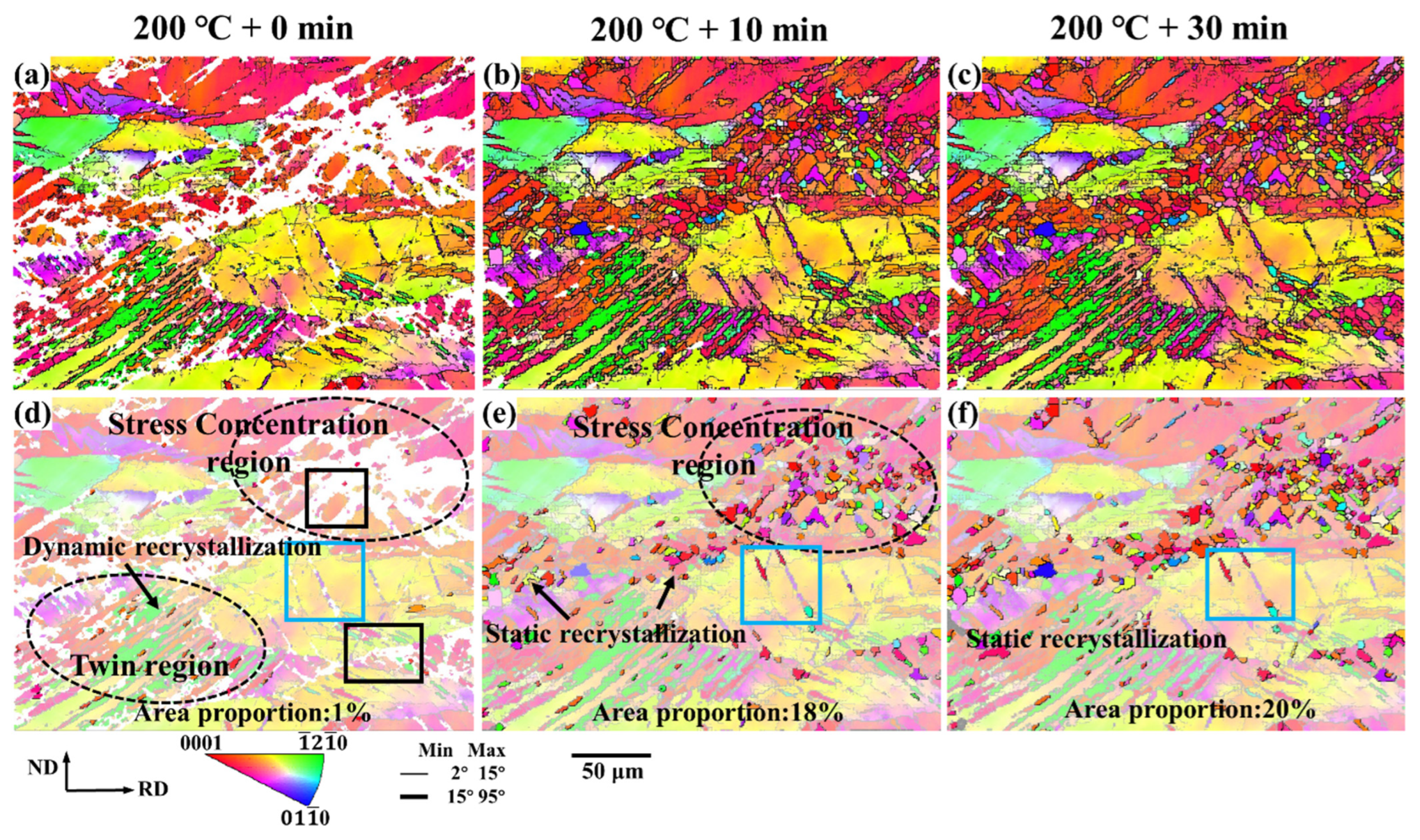 Materials 15 06581 g003 Materials 15 06581 g003