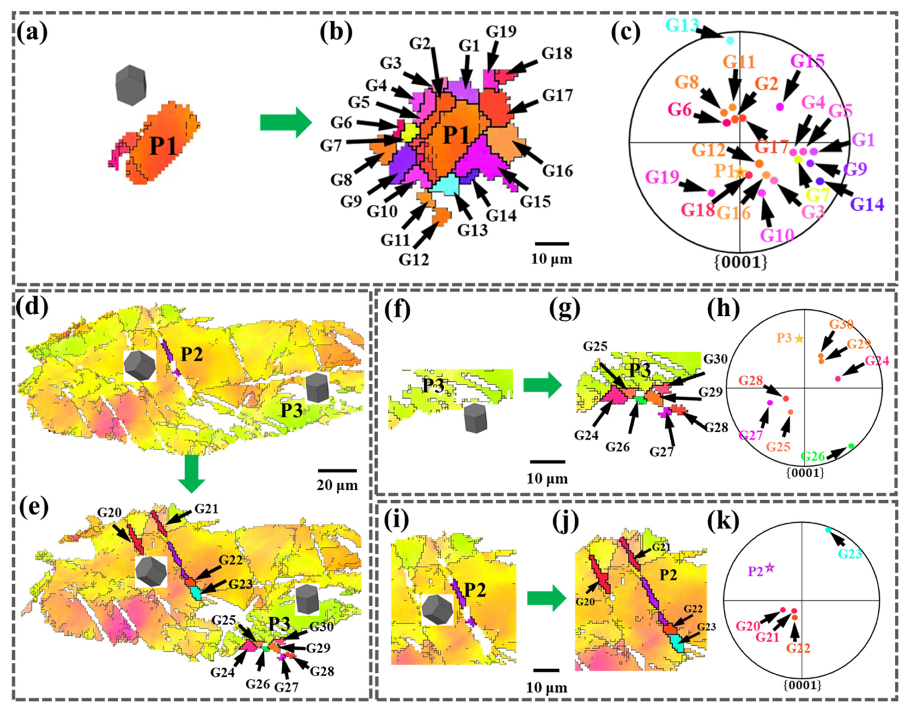 Materials 15 06581 g004 Materials 15 06581 g004
