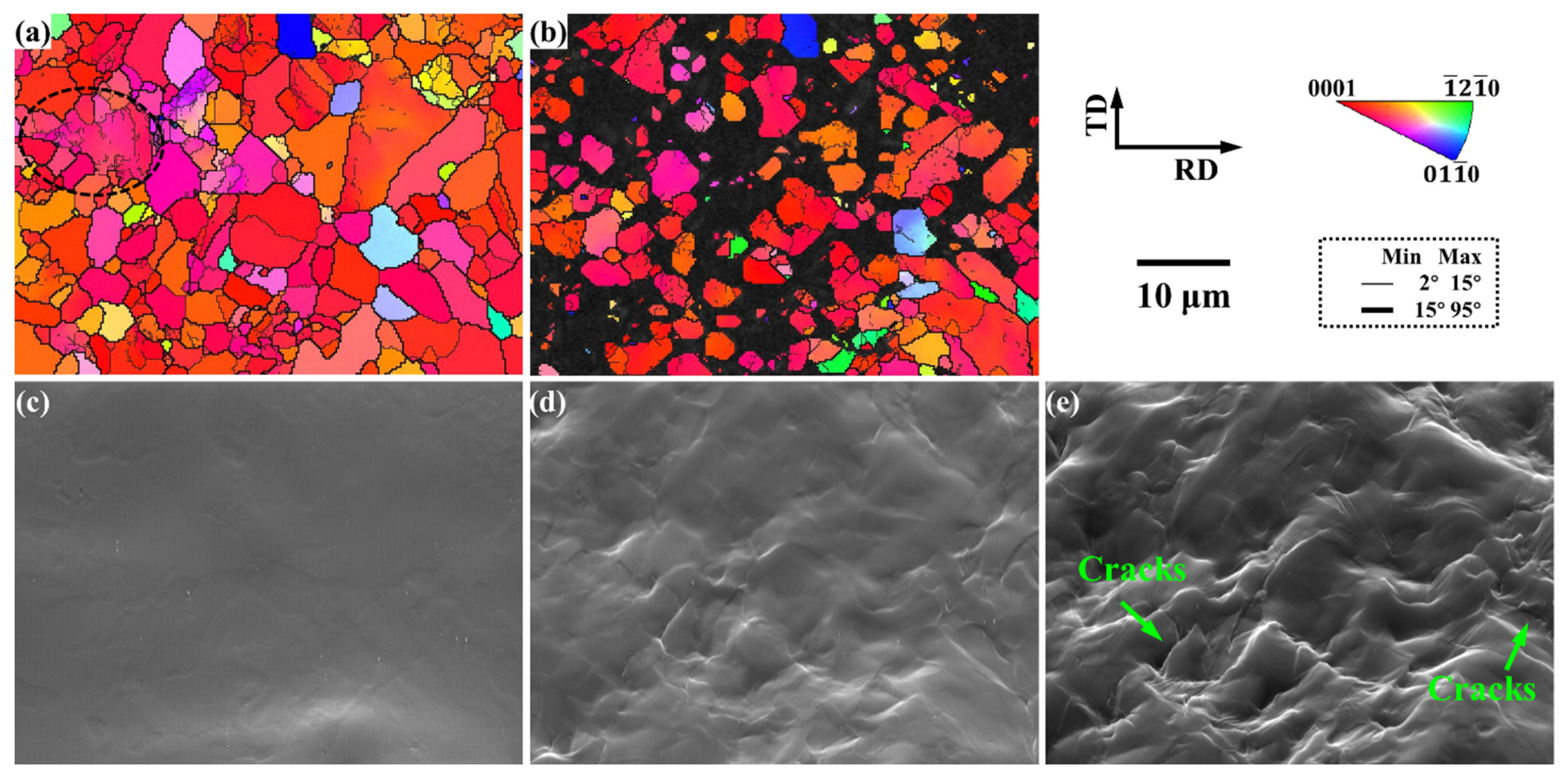 Materials 15 06581 g005 Materials 15 06581 g005
