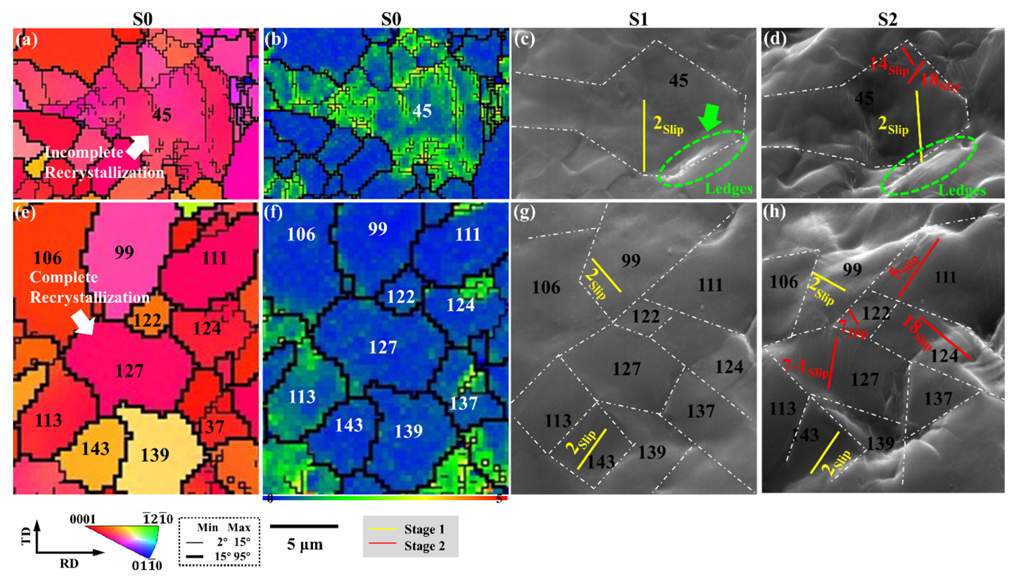 Materials 15 06581 g006 Materials 15 06581 g006
