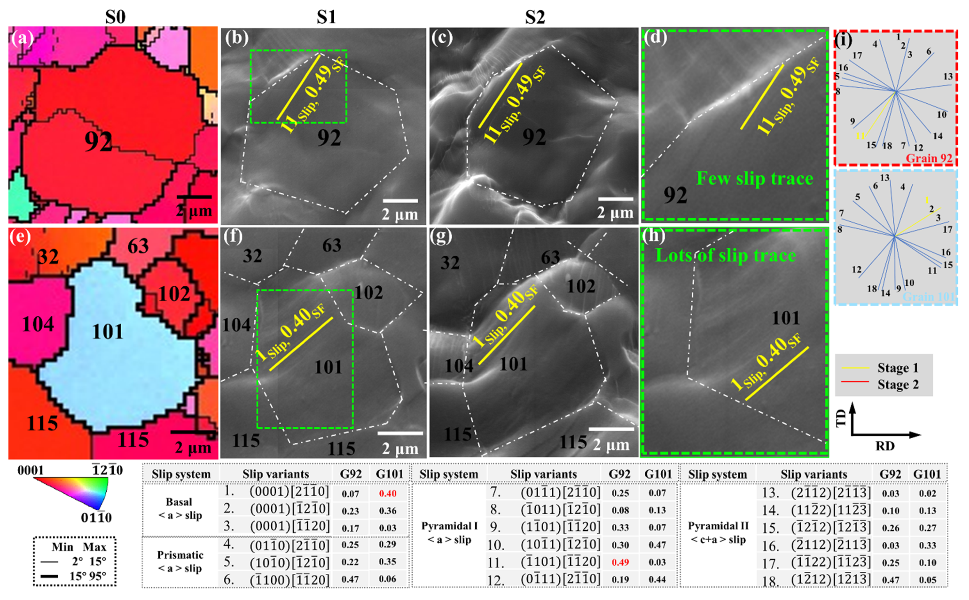 Materials 15 06581 g007 Materials 15 06581 g007
