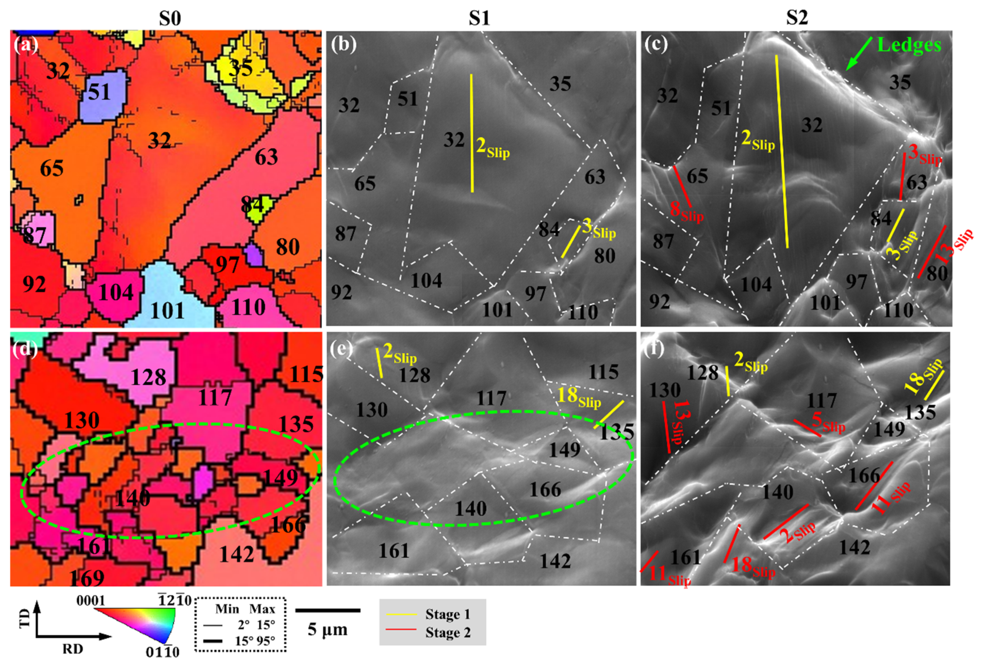 Materials 15 06581 g008 Materials 15 06581 g008