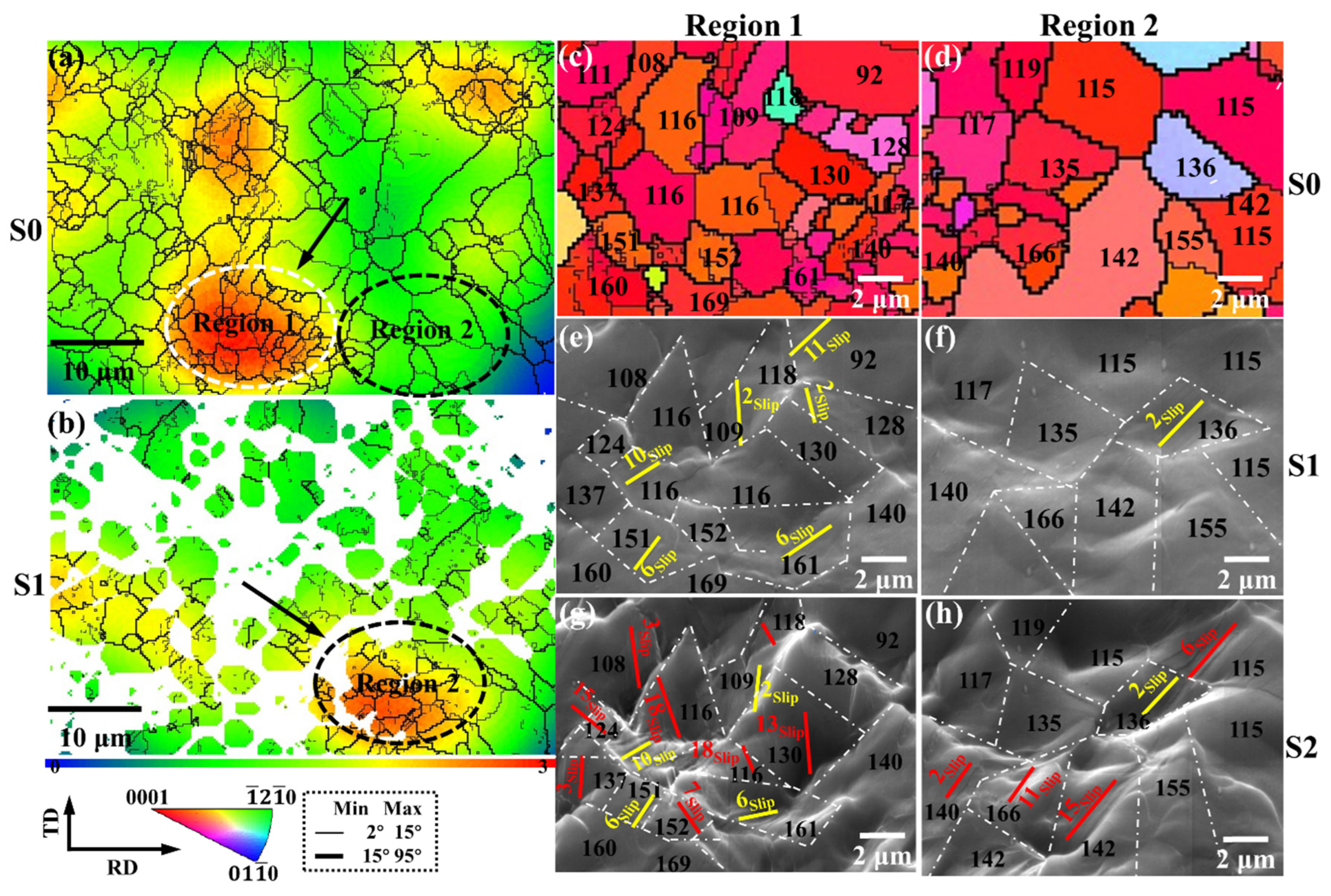 Materials 15 06581 g009 Materials 15 06581 g009