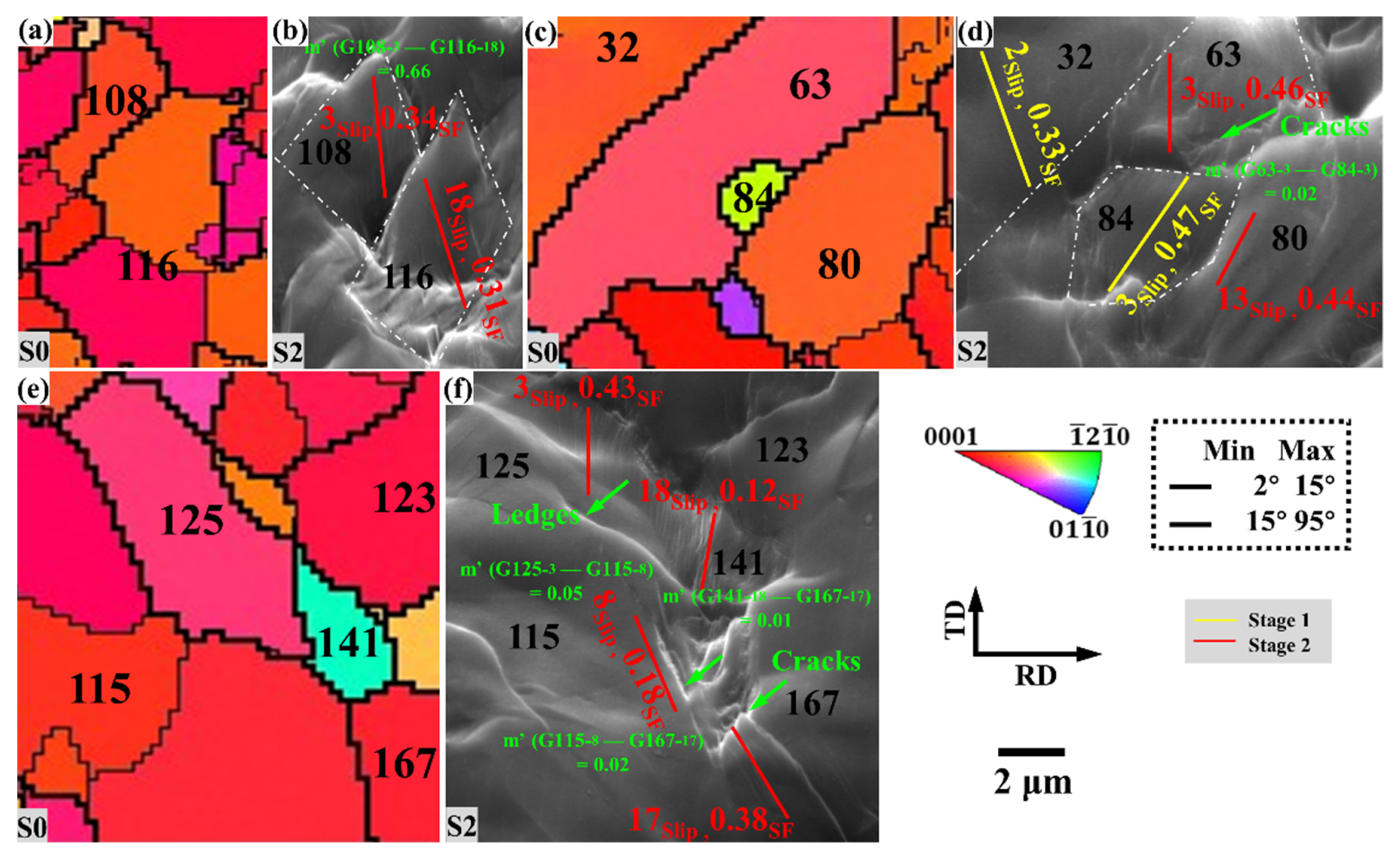 Materials 15 06581 g010 Materials 15 06581 g010