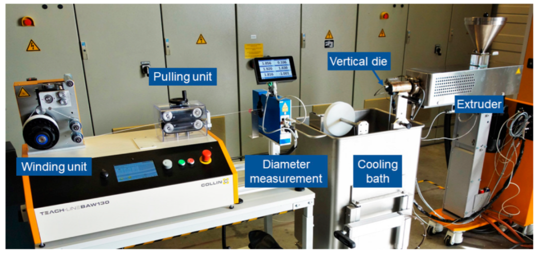 Materials 15 06582 g001 550