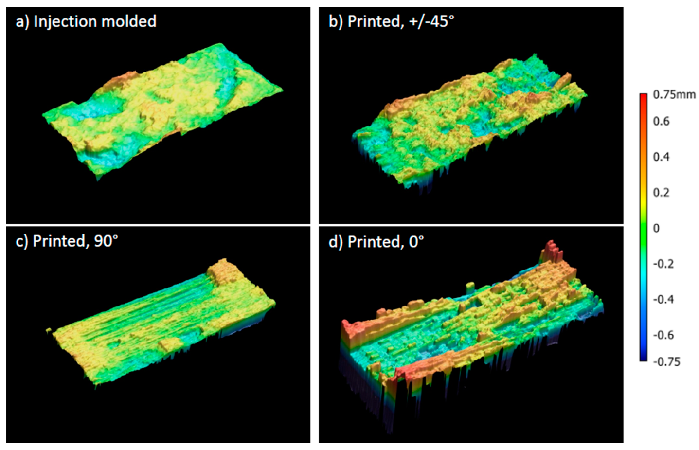 Materials 15 06582 g008 550