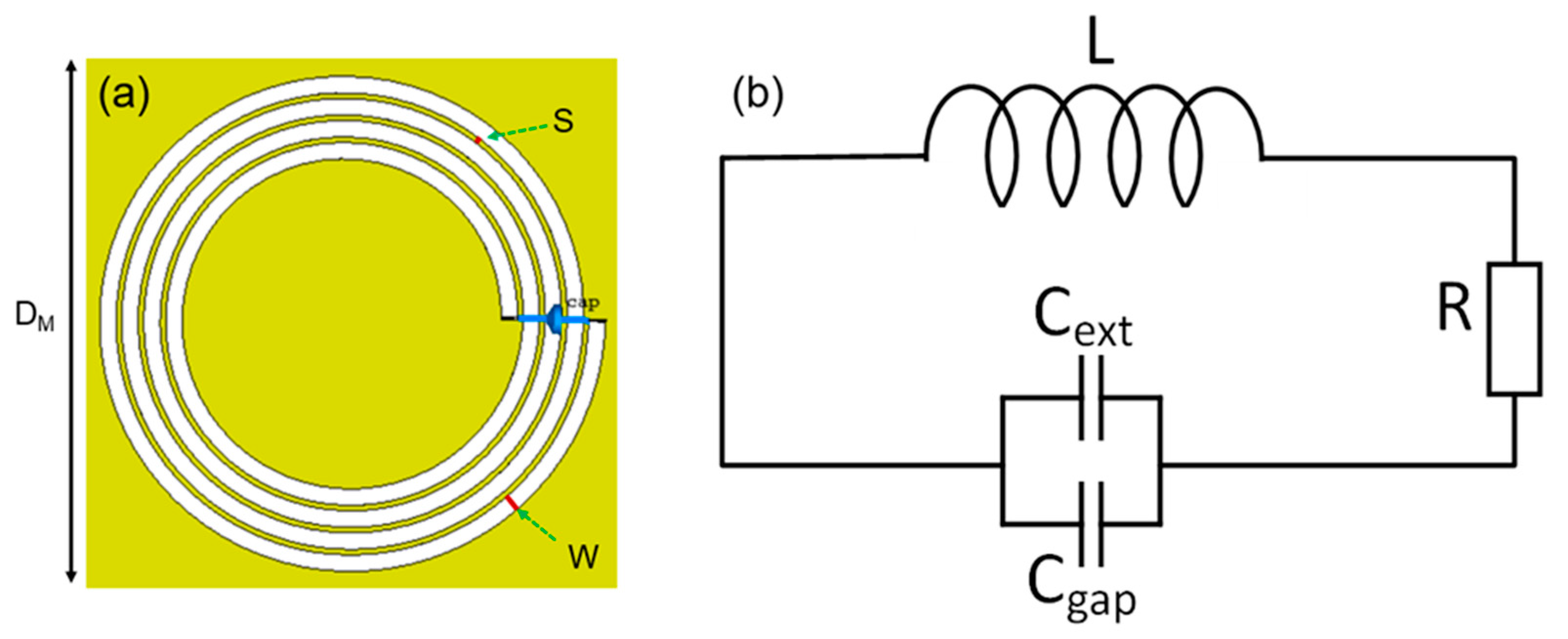 Materials 15 06583 g002
