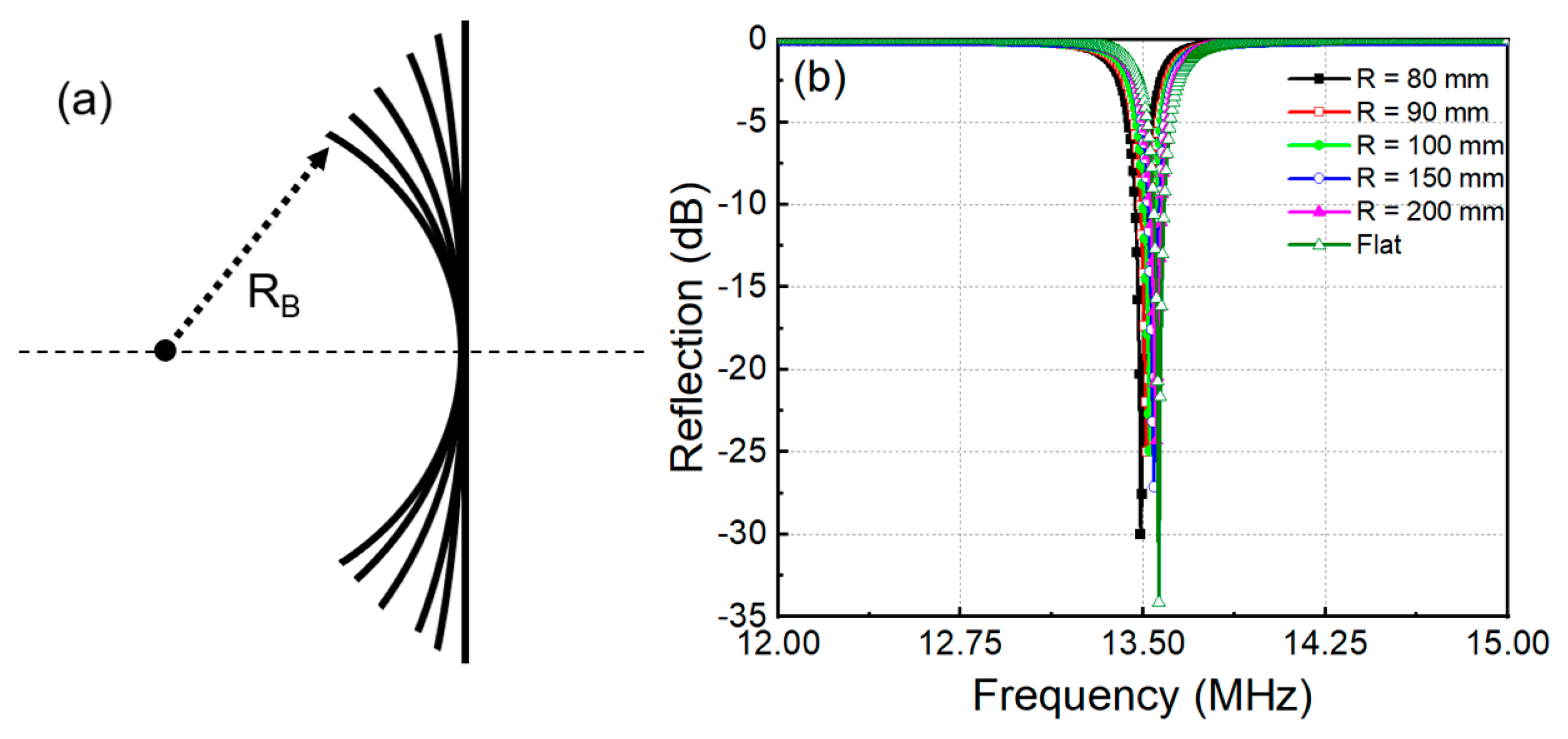 Materials 15 06583 g003