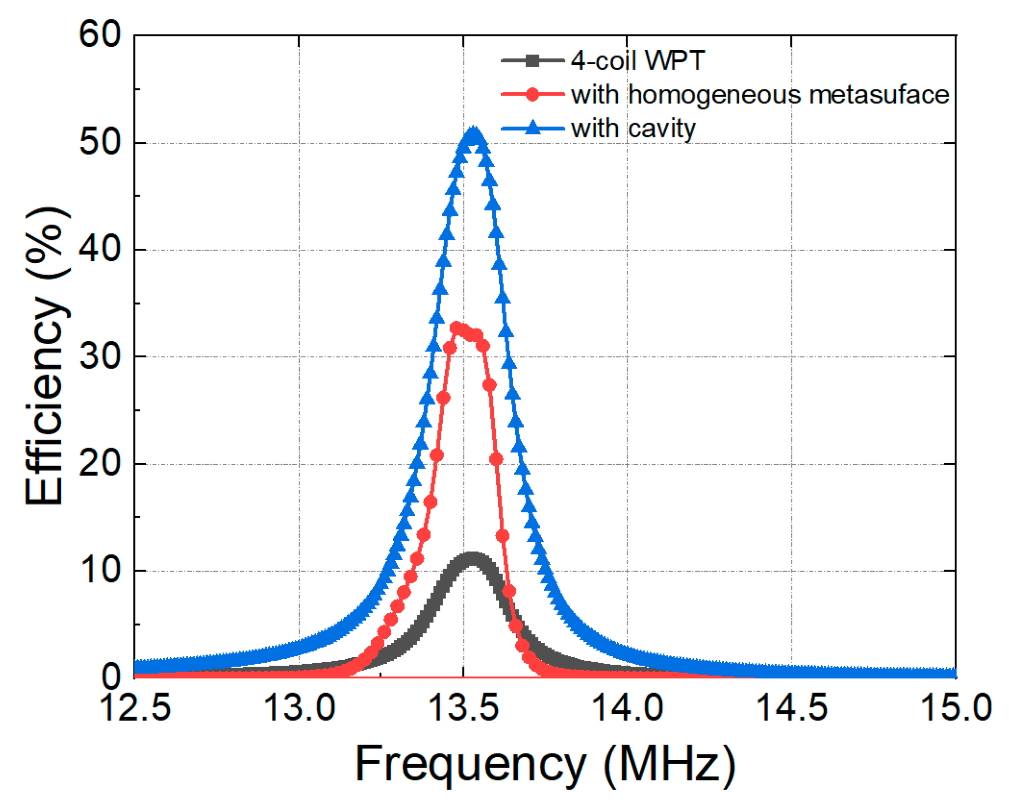 Materials 15 06583 g007