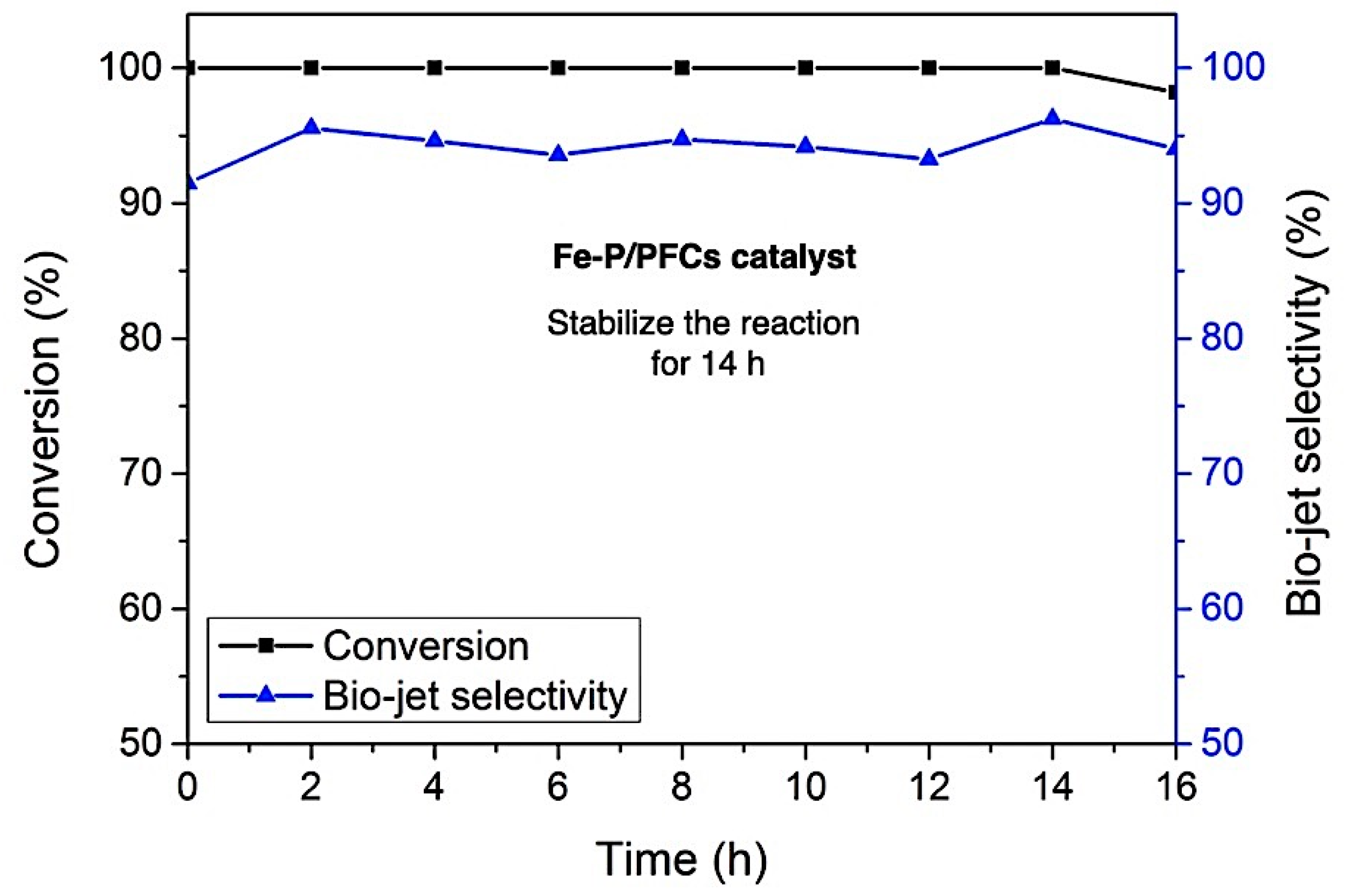Materials 15 06584 g010
