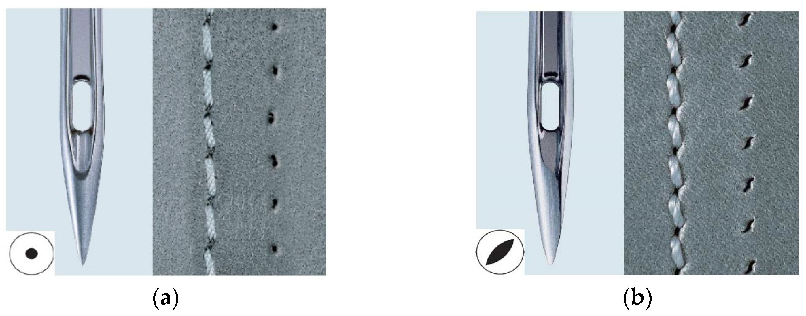 Materials 15 06585 g002 Materials 15 06585 g002